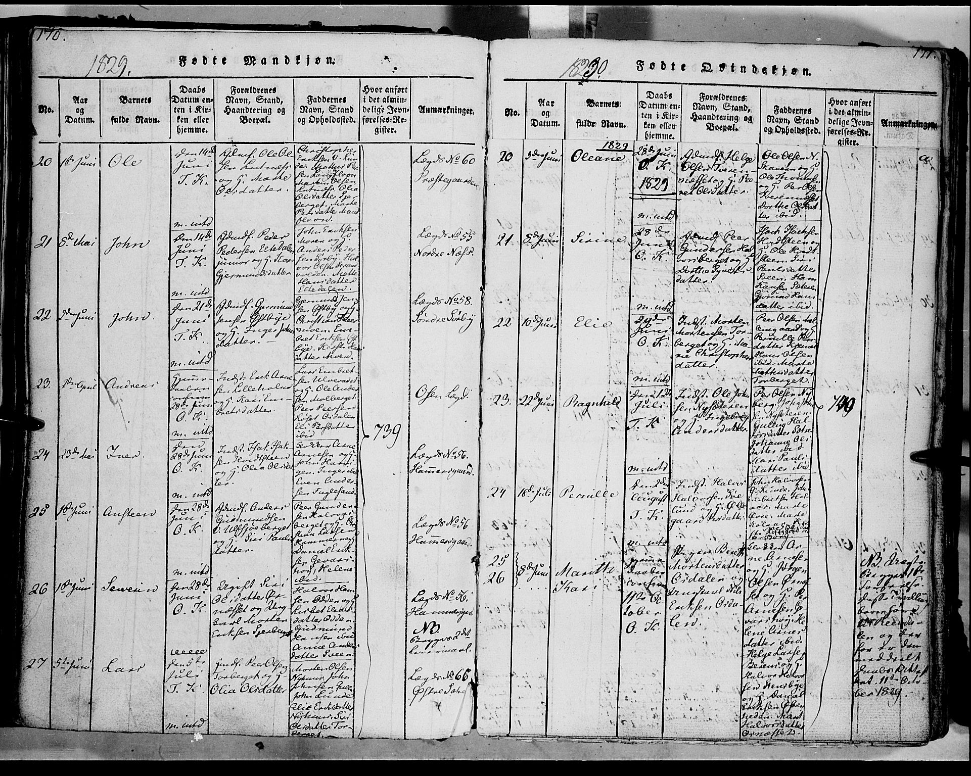 Trysil prestekontor, AV/SAH-PREST-046/H/Ha/Haa/L0003: Parish register (official) no. 3 /1, 1814-1841, p. 170-171