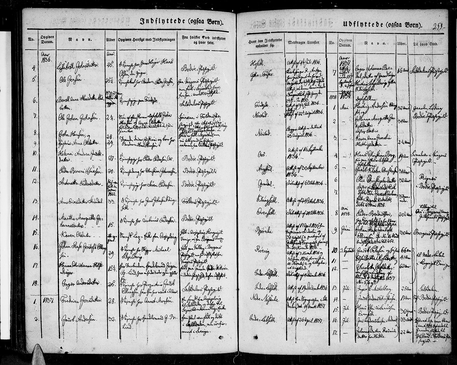 Ministerialprotokoller, klokkerbøker og fødselsregistre - Nordland, SAT/A-1459/852/L0737: Parish register (official) no. 852A07, 1833-1849, p. 253