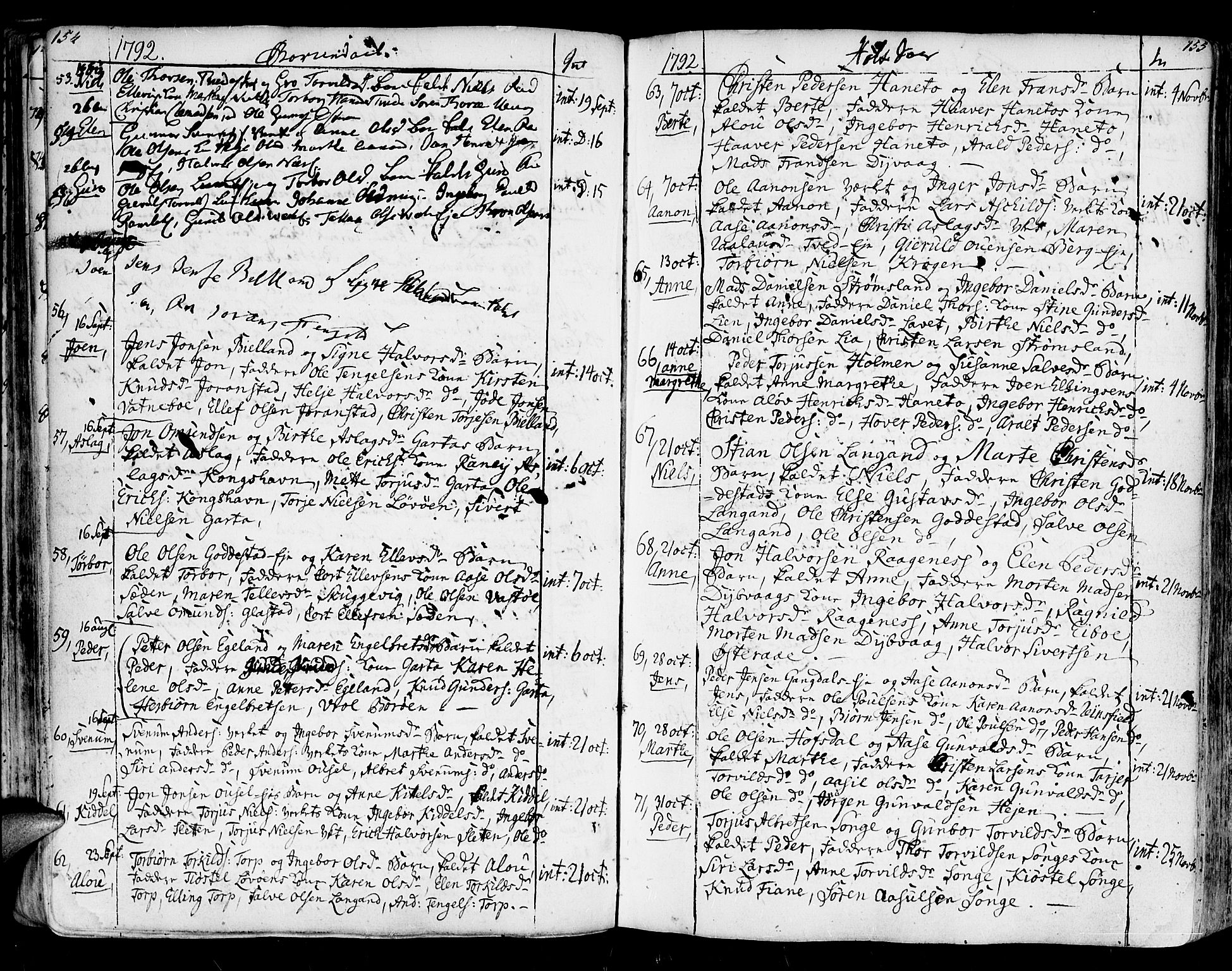 Holt sokneprestkontor, AV/SAK-1111-0021/F/Fa/L0003: Parish register (official) no. A 3, 1765-1798, p. 154-155