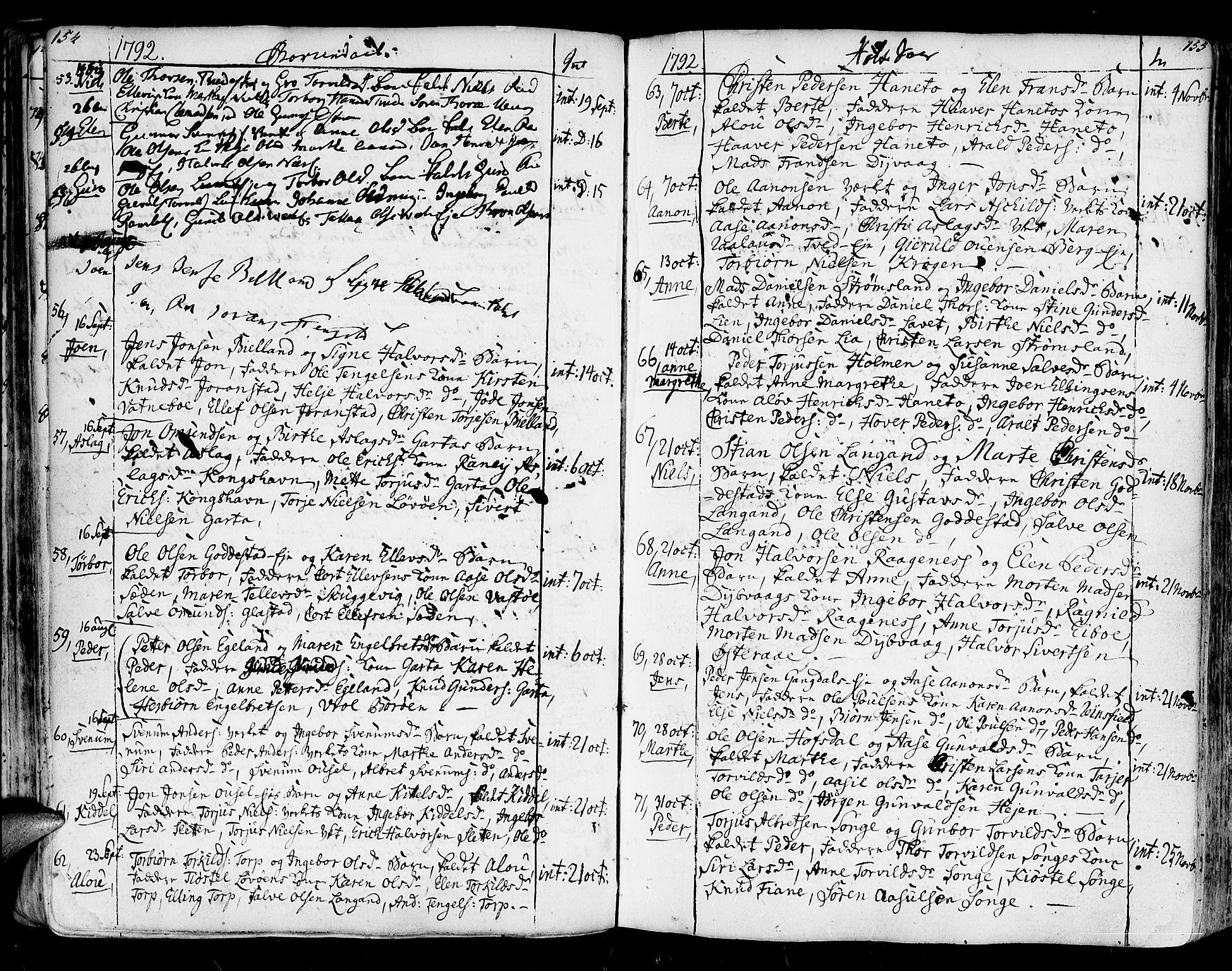 Holt sokneprestkontor, SAK/1111-0021/F/Fa/L0003: Parish register (official) no. A 3, 1765-1798, p. 154-155