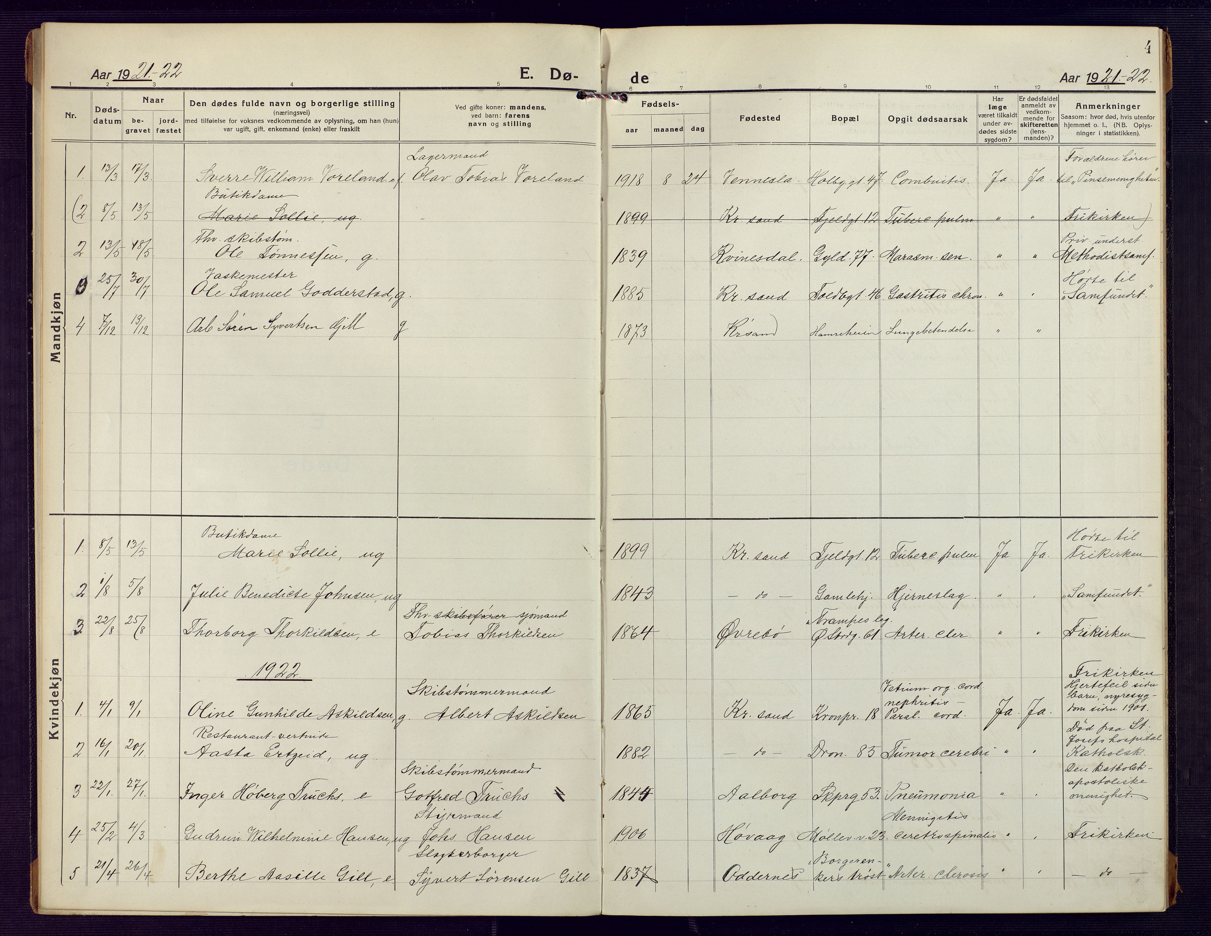Kristiansand domprosti, SAK/1112-0006/F/Fb/L0031: Parish register (copy) no. B 31, 1921-1946, p. 4