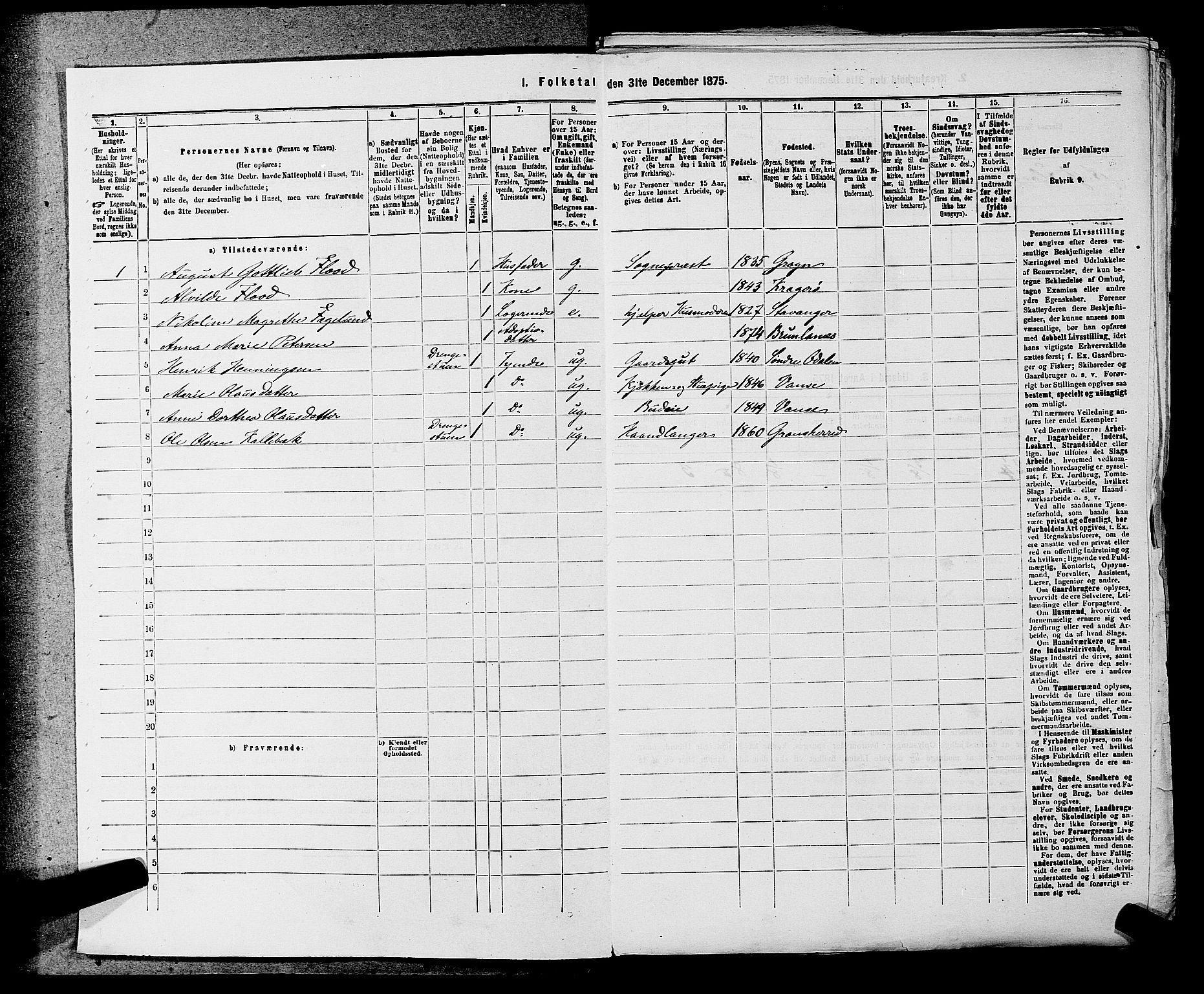 SAKO, 1875 census for 0824P Gransherad, 1875, p. 49