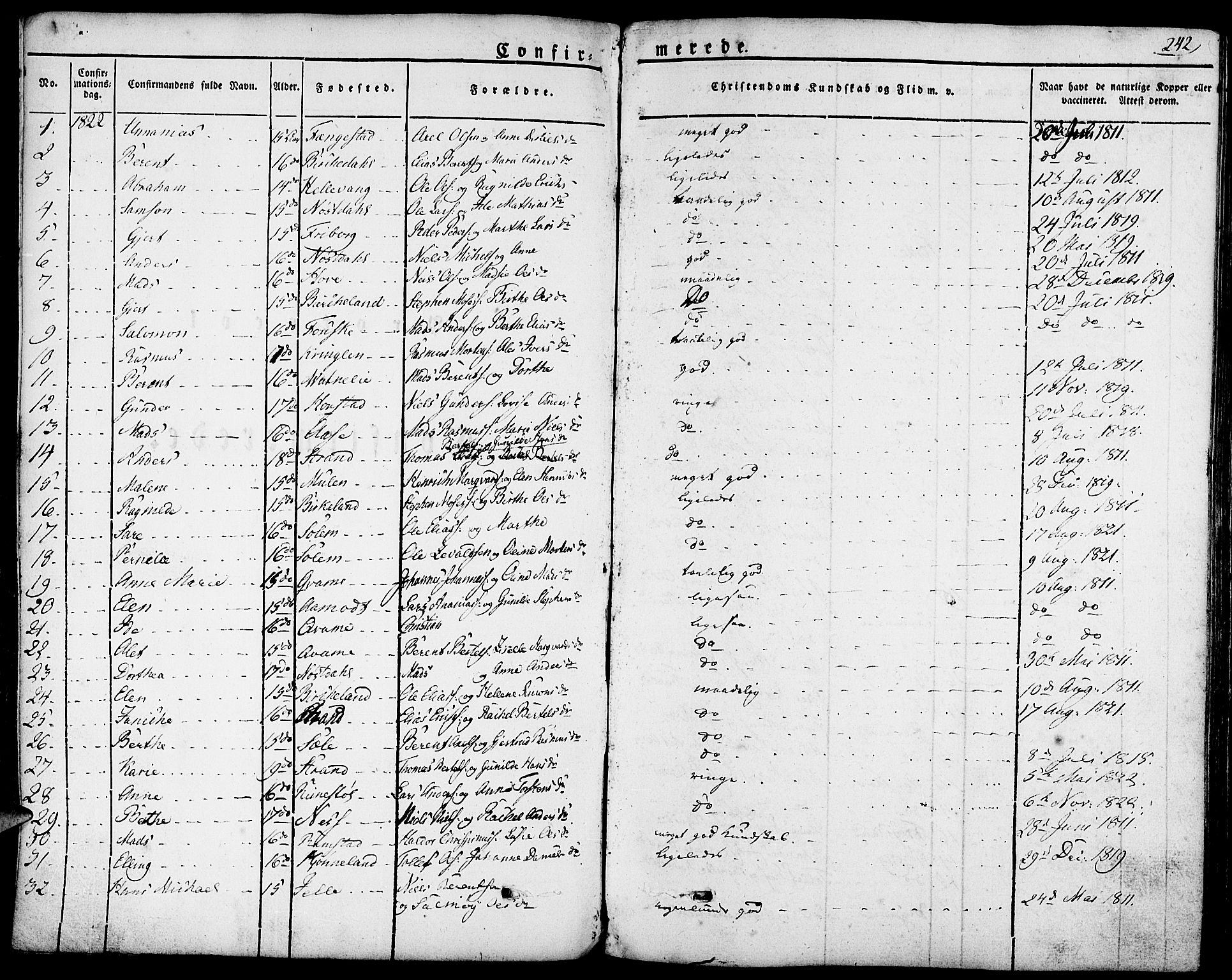 Førde sokneprestembete, SAB/A-79901/H/Haa/Haaa/L0006: Parish register (official) no. A 6, 1821-1842, p. 242