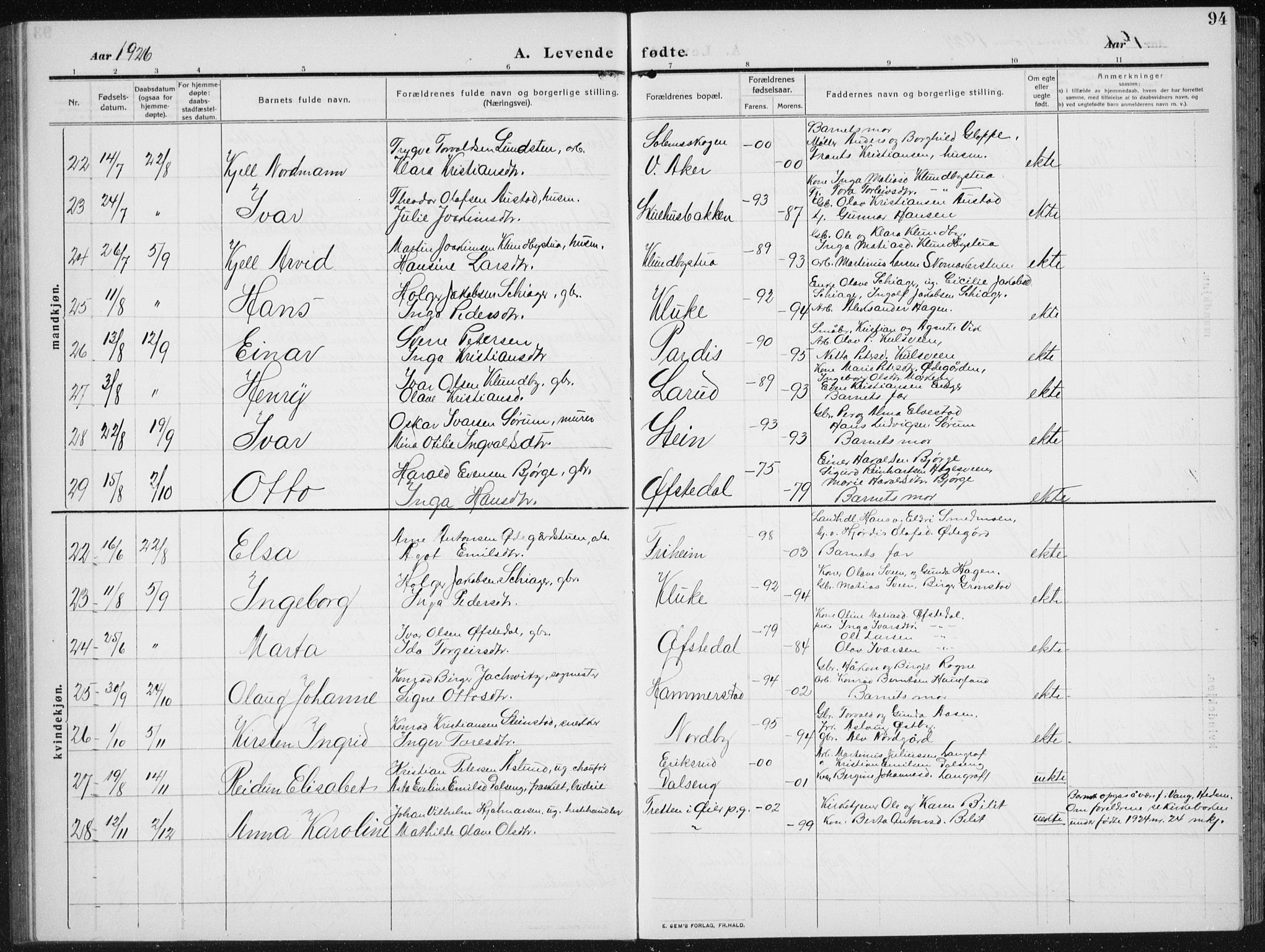 Biri prestekontor, SAH/PREST-096/H/Ha/Hab/L0006: Parish register (copy) no. 6, 1909-1938, p. 94