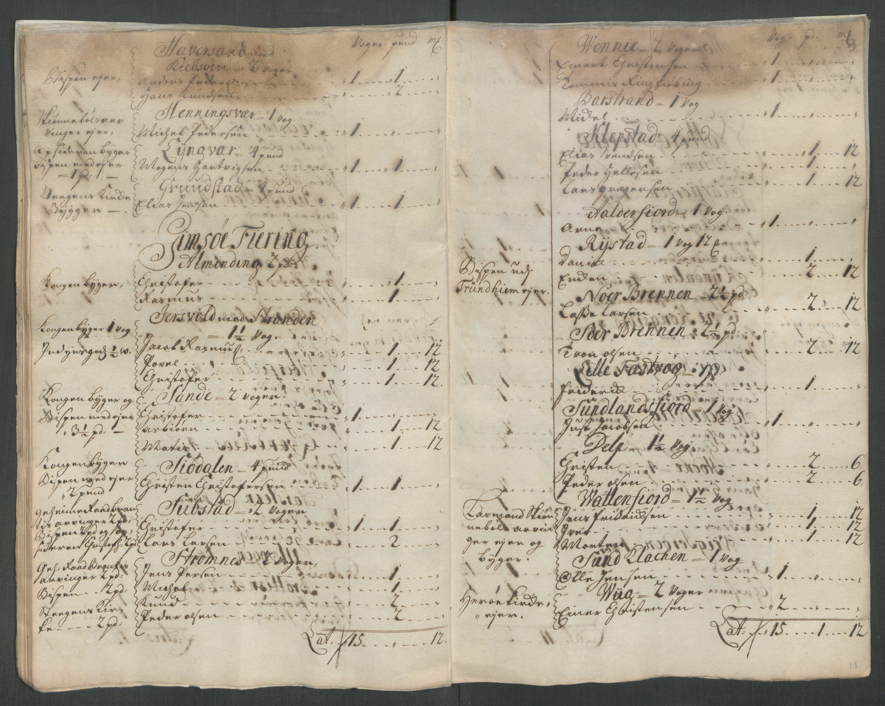 Rentekammeret inntil 1814, Reviderte regnskaper, Fogderegnskap, AV/RA-EA-4092/R67/L4680: Fogderegnskap Vesterålen, Andenes og Lofoten, 1714, p. 45