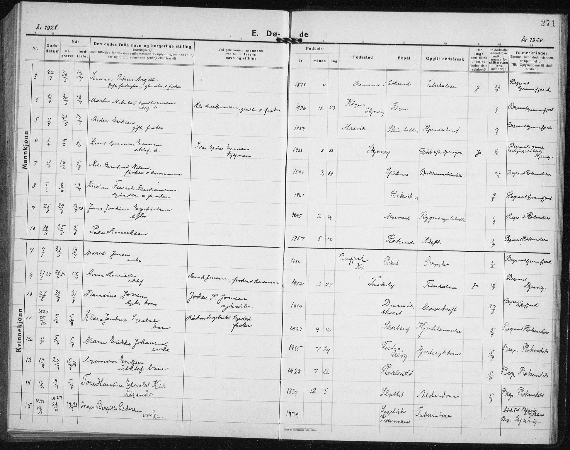 Skjervøy sokneprestkontor, AV/SATØ-S-1300/H/Ha/Hab/L0010klokker: Parish register (copy) no. 10, 1927-1941, p. 271