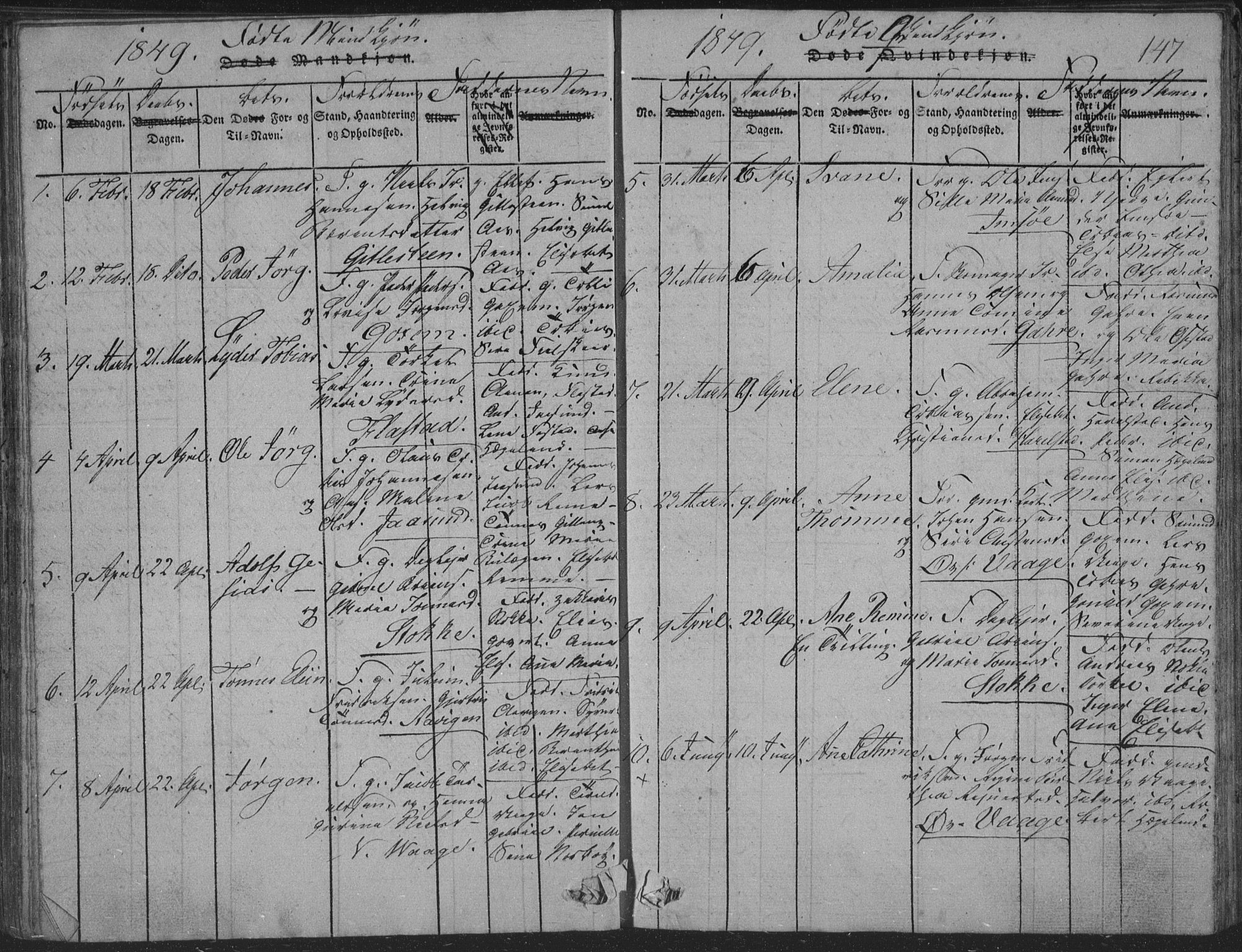 Sør-Audnedal sokneprestkontor, AV/SAK-1111-0039/F/Fb/Fba/L0001: Parish register (copy) no. B 1, 1815-1850, p. 147