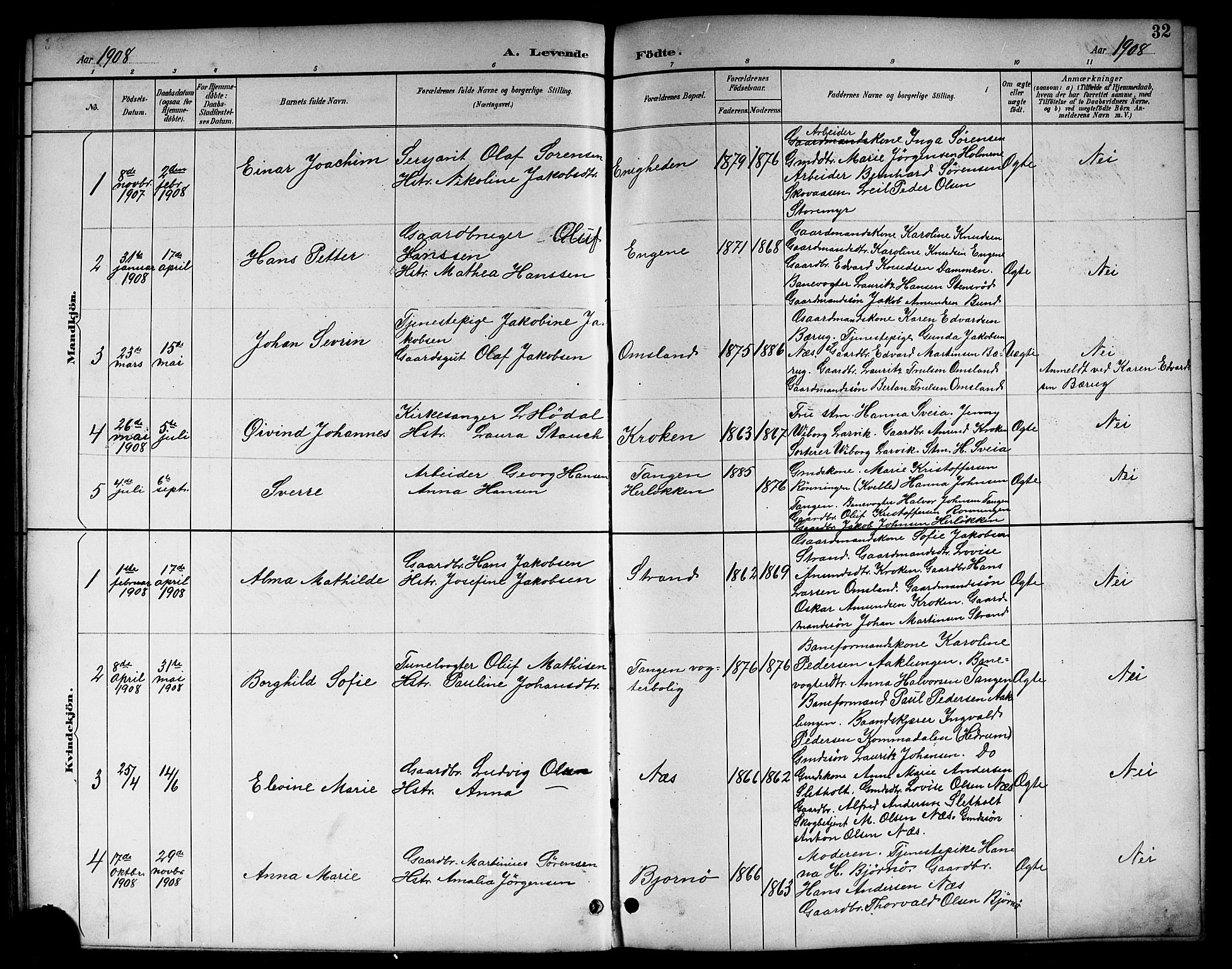 Brunlanes kirkebøker, SAKO/A-342/G/Gc/L0002: Parish register (copy) no. III 2, 1891-1922, p. 32