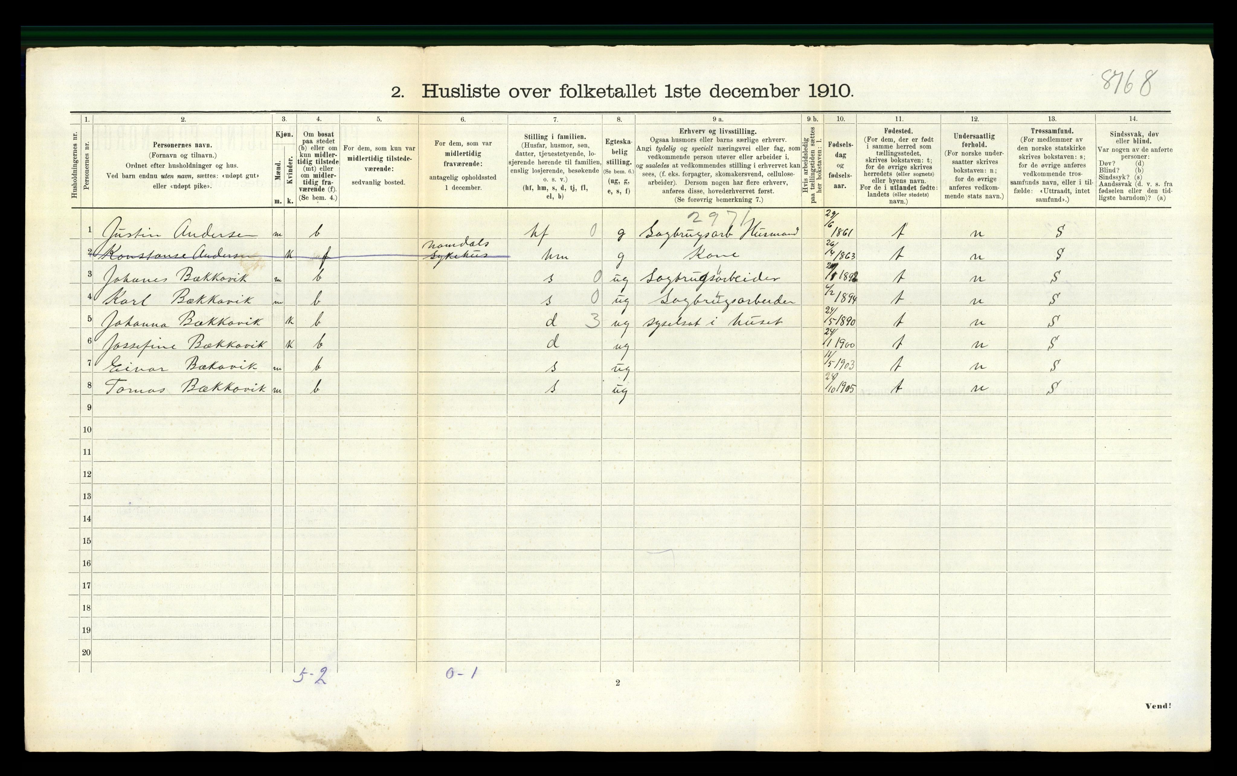 RA, 1910 census for Fosnes, 1910, p. 838