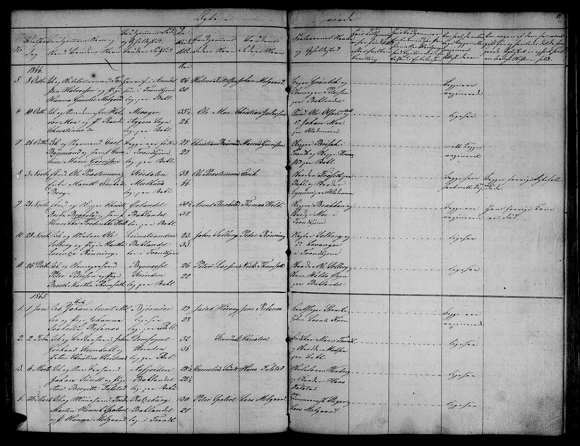 Ministerialprotokoller, klokkerbøker og fødselsregistre - Sør-Trøndelag, SAT/A-1456/604/L0182: Parish register (official) no. 604A03, 1818-1850, p. 117