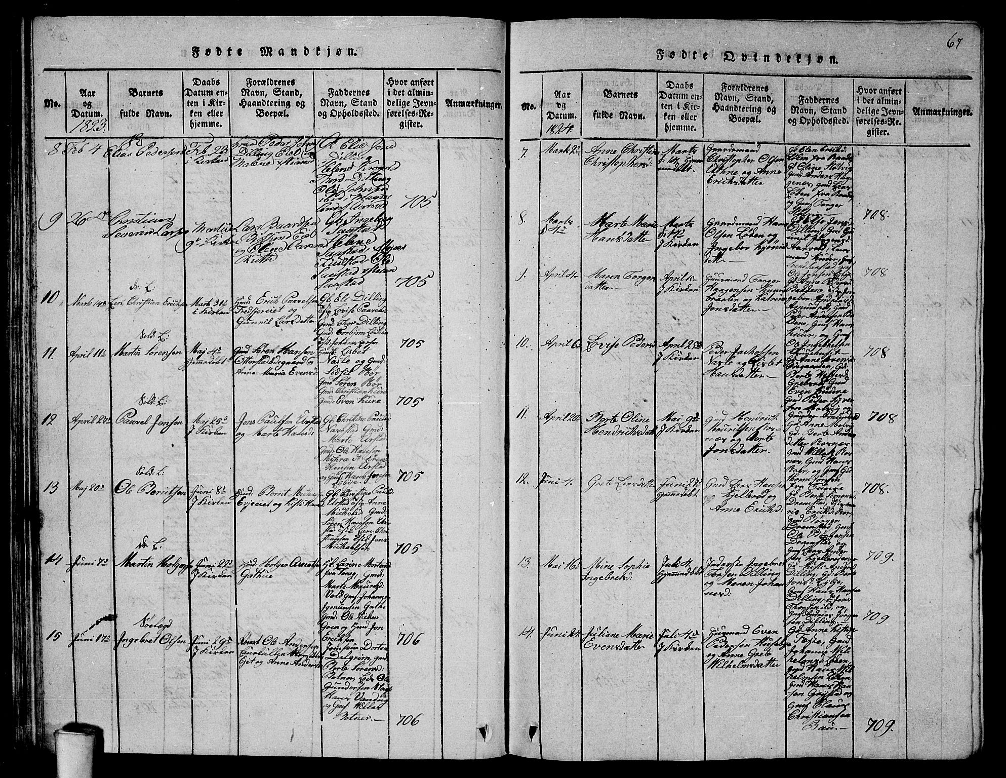 Rygge prestekontor Kirkebøker, SAO/A-10084b/G/Ga/L0001: Parish register (copy) no. 1, 1814-1871, p. 66-67