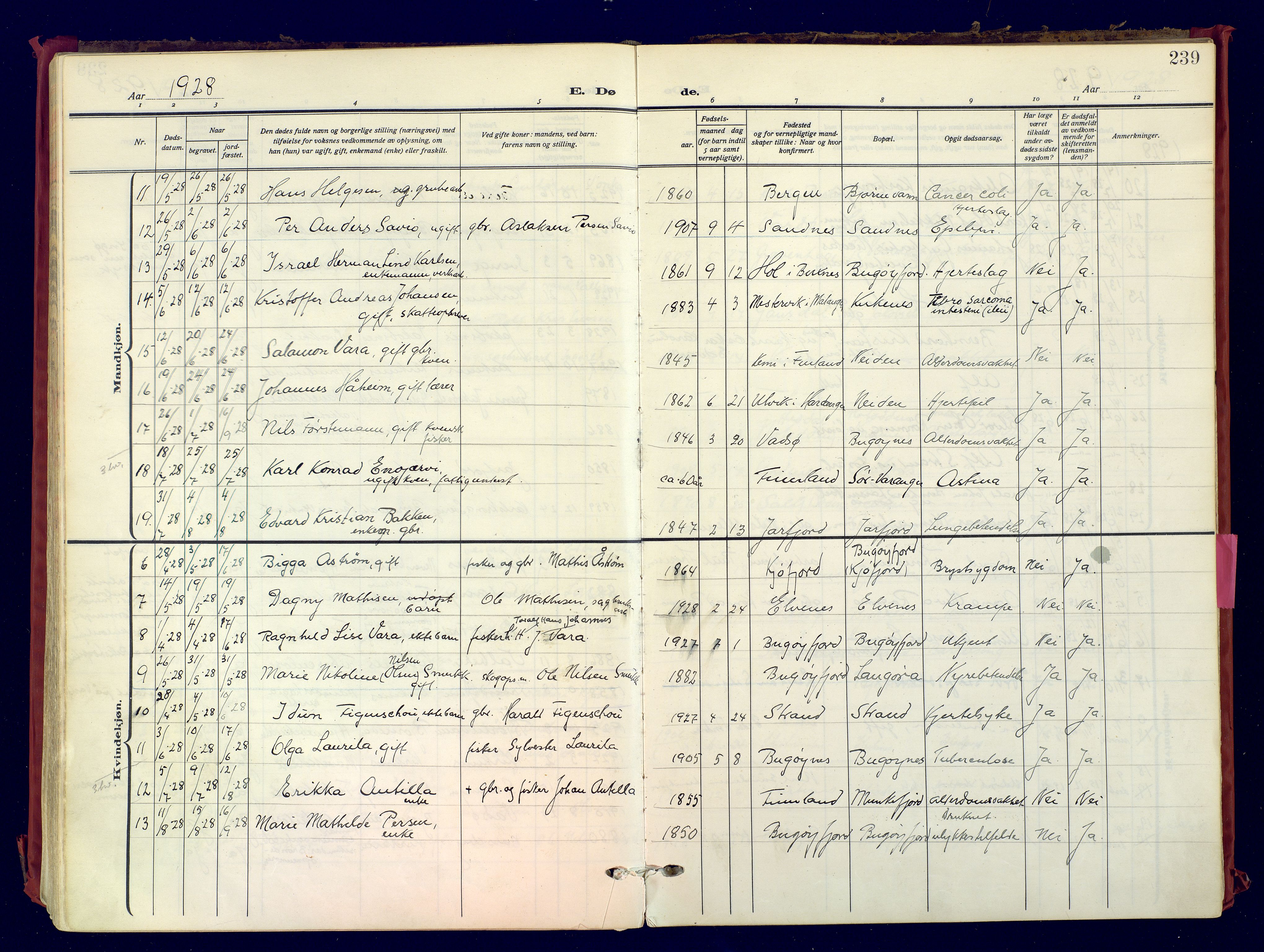 Sør-Varanger sokneprestkontor, AV/SATØ-S-1331/H/Ha/L0007kirke: Parish register (official) no. 7, 1927-1937, p. 239