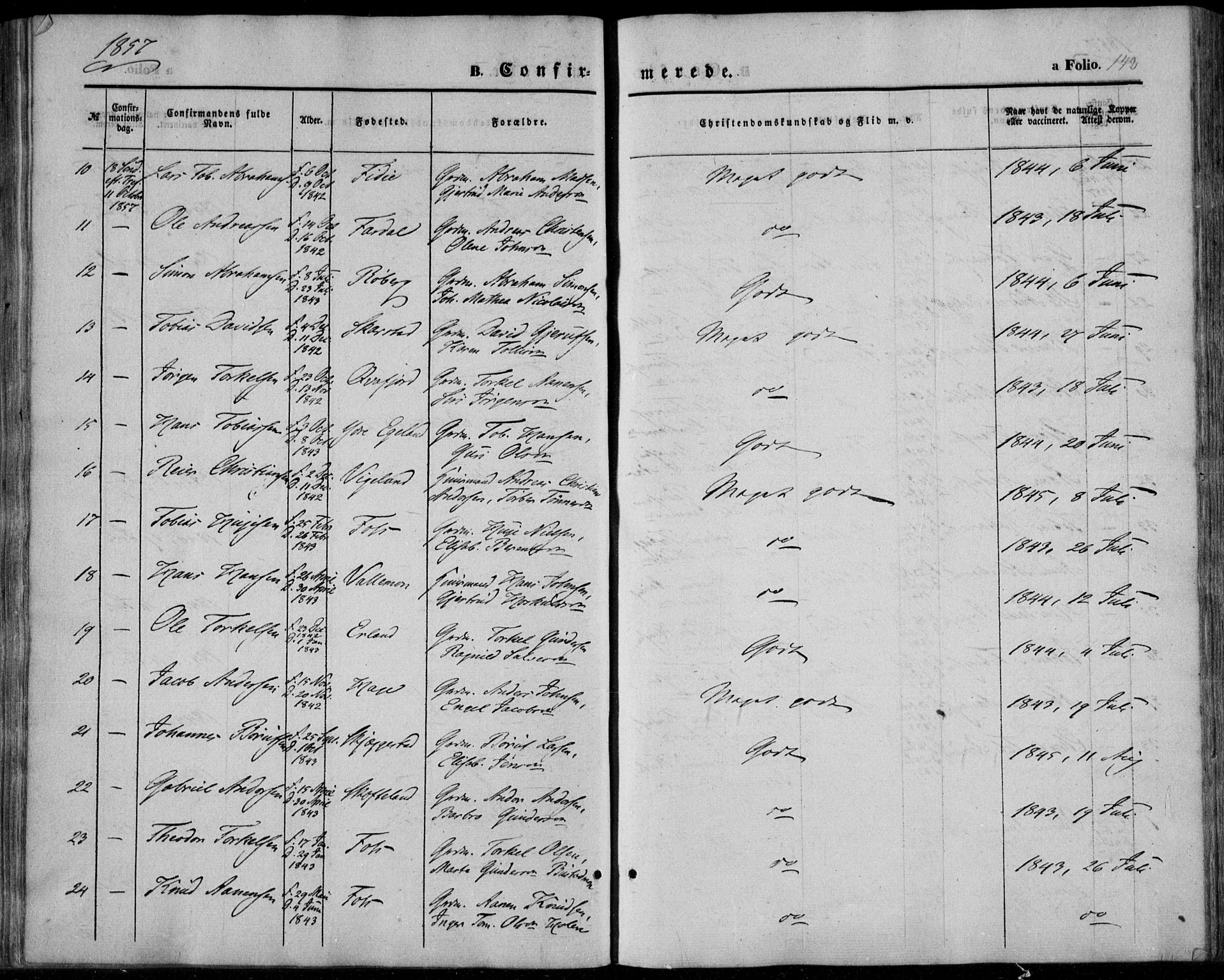 Sør-Audnedal sokneprestkontor, AV/SAK-1111-0039/F/Fa/Fab/L0007: Parish register (official) no. A 7, 1855-1876, p. 142