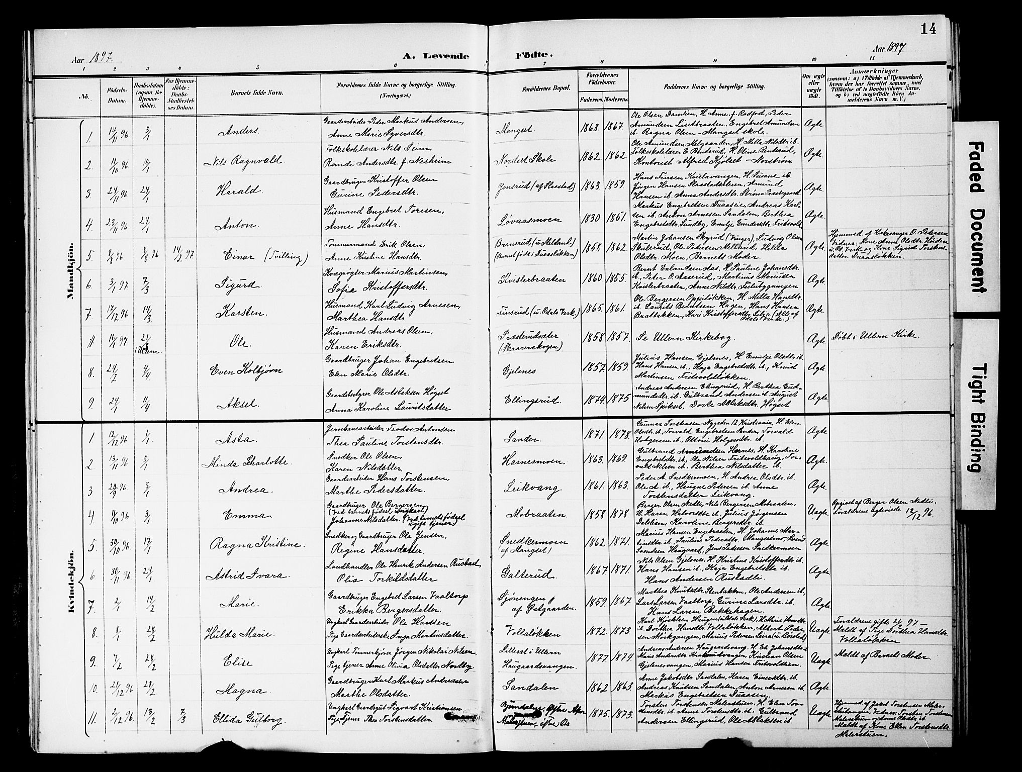 Sør-Odal prestekontor, AV/SAH-PREST-030/H/Ha/Hab/L0001: Parish register (copy) no. 1, 1895-1902, p. 14