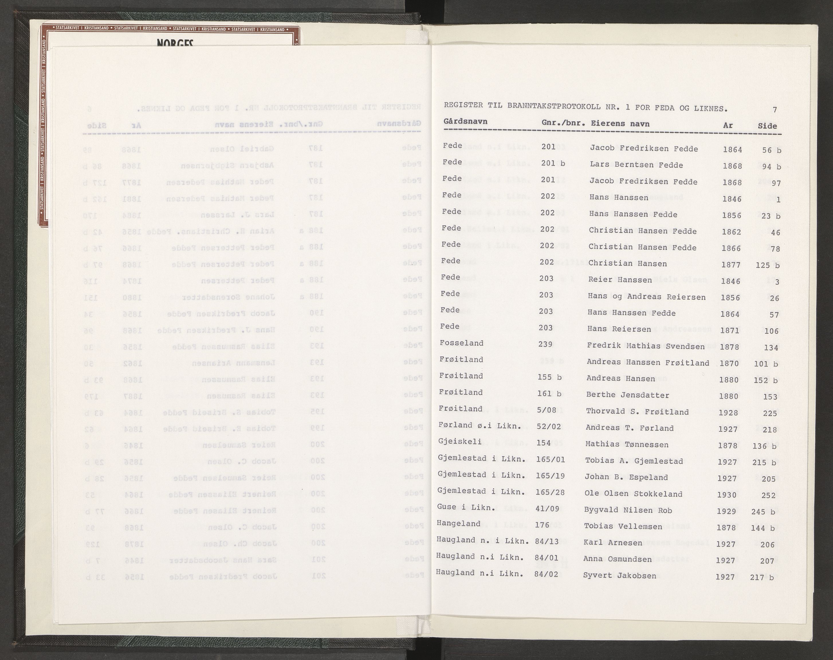 Norges Brannkasse Feda, AV/SAK-2241-0012/F/Fa/L0001: Branntakstprotokoll nr. 1 med gårdsnavnregister, 1846-1931