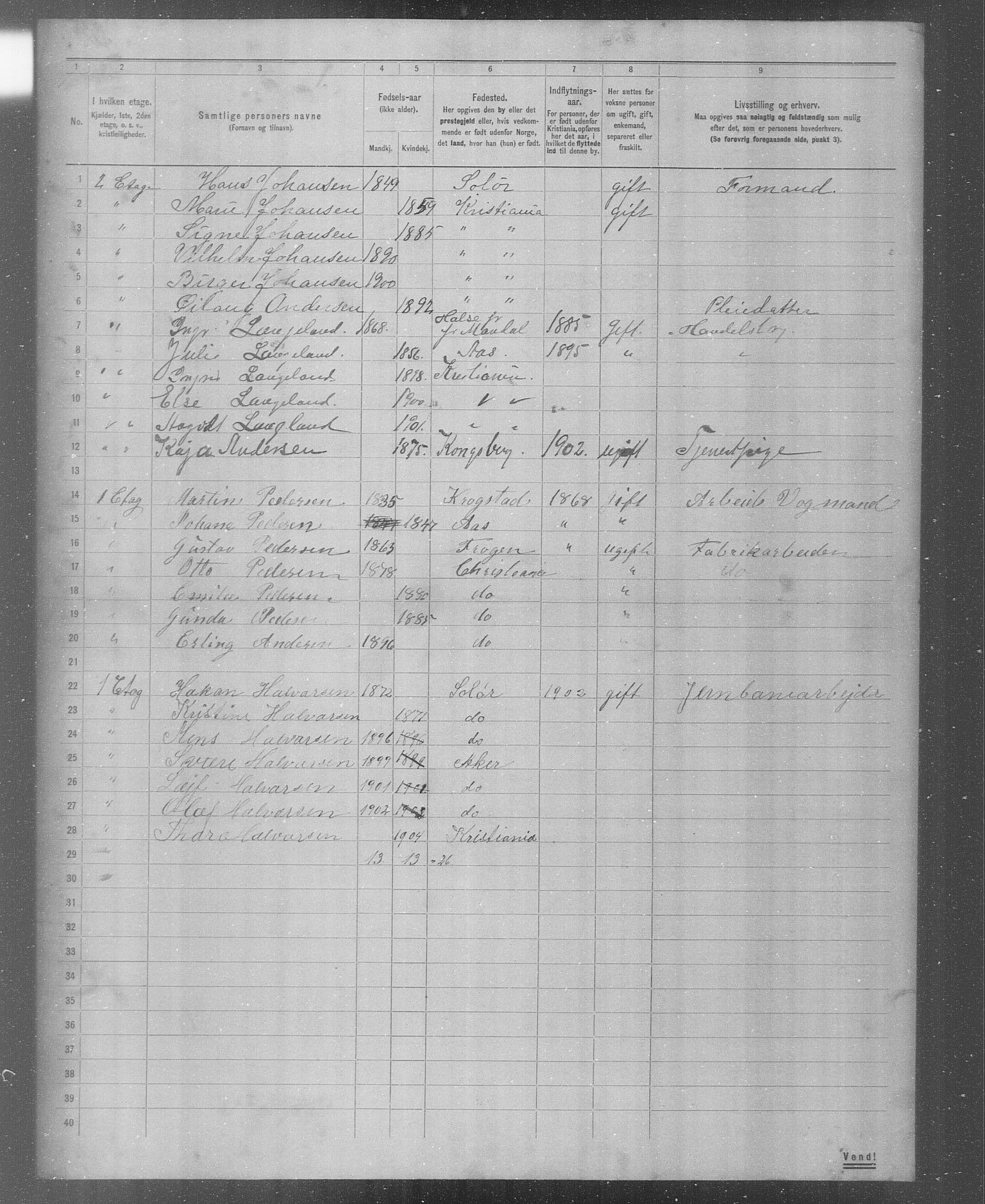 OBA, Municipal Census 1904 for Kristiania, 1904, p. 4921