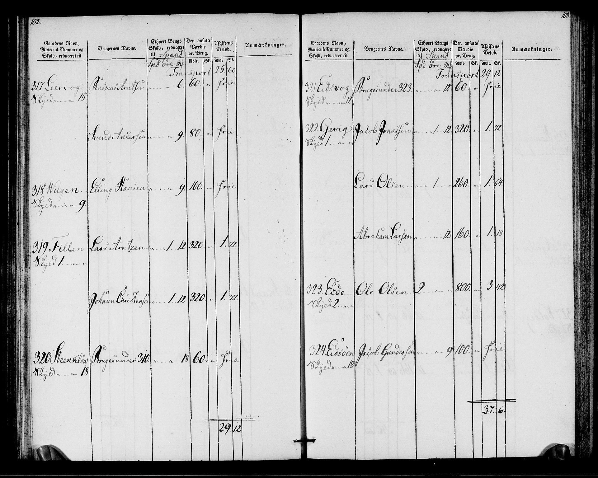 Rentekammeret inntil 1814, Realistisk ordnet avdeling, AV/RA-EA-4070/N/Ne/Nea/L0146: Fosen fogderi. Oppebørselsregister, 1803-1804, p. 54