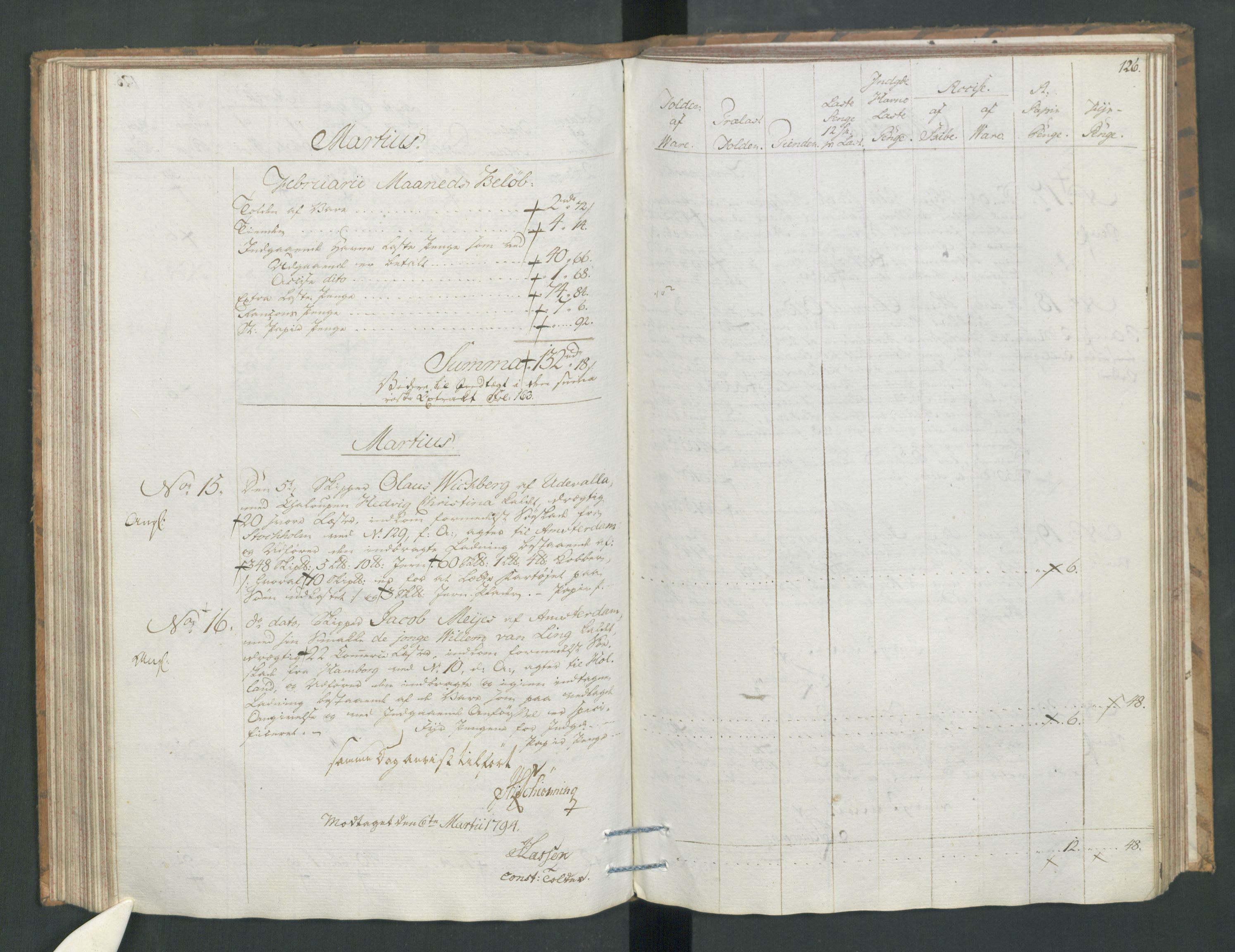 Generaltollkammeret, tollregnskaper, AV/RA-EA-5490/R19/L0054/0001: Tollregnskaper Flekkefjord / Tollbok, 1794, p. 125b-126a