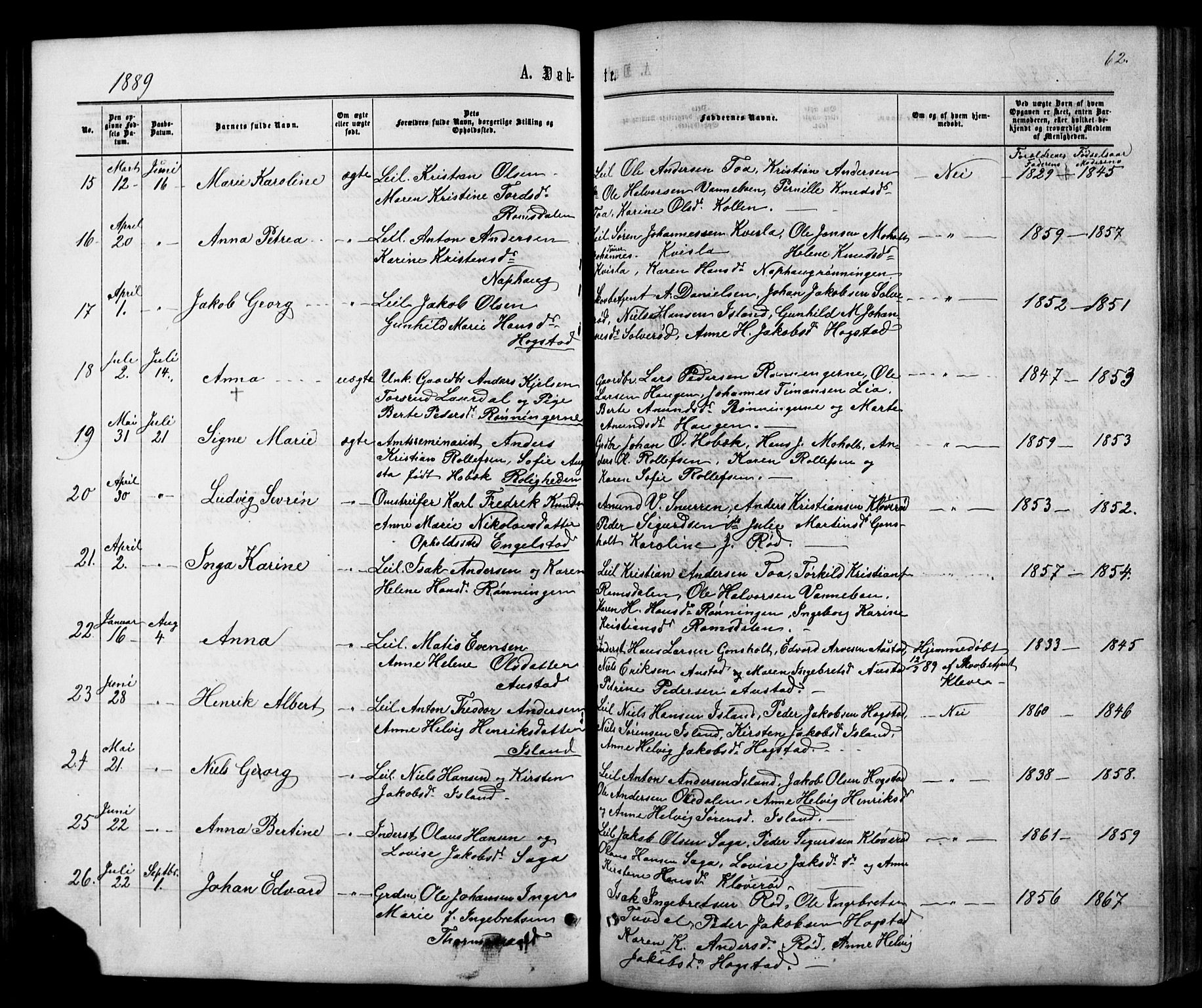 Siljan kirkebøker, SAKO/A-300/G/Ga/L0002: Parish register (copy) no. 2, 1864-1908, p. 62