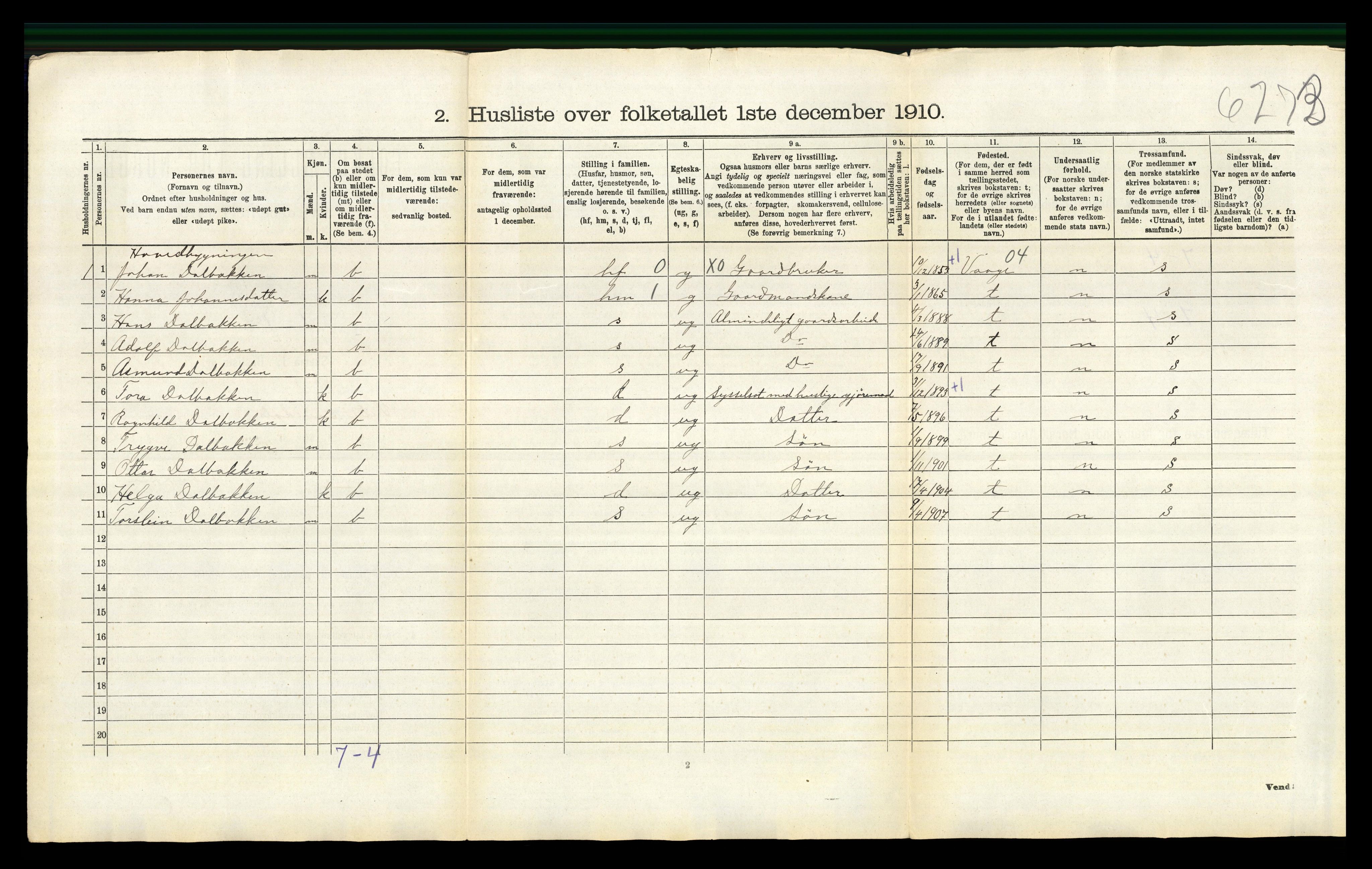 RA, 1910 census for Vestre Gausdal, 1910, p. 862