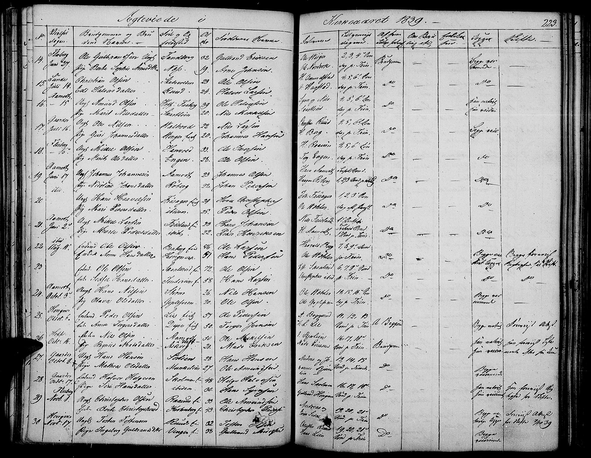 Land prestekontor, SAH/PREST-120/H/Ha/Haa/L0008: Parish register (official) no. 8, 1830-1846, p. 223