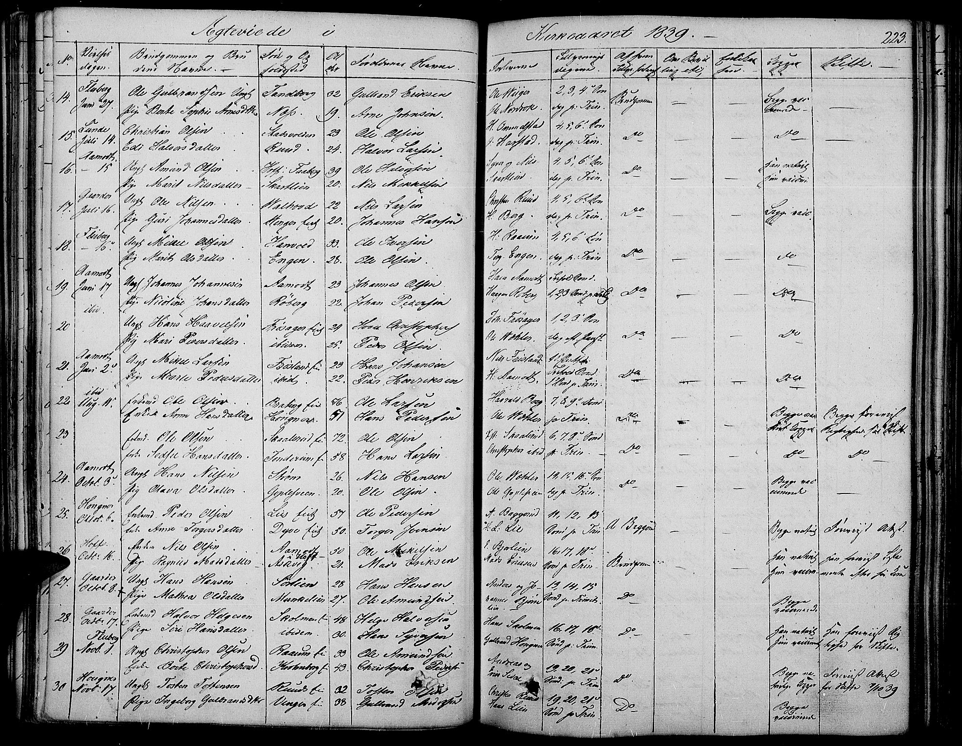 Land prestekontor, AV/SAH-PREST-120/H/Ha/Haa/L0008: Parish register (official) no. 8, 1830-1846, p. 223