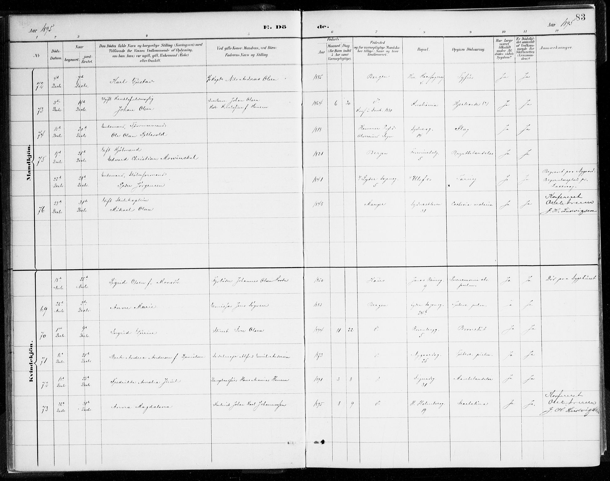 Johanneskirken sokneprestembete, SAB/A-76001/H/Haa/L0019: Parish register (official) no. E 1, 1885-1915, p. 83