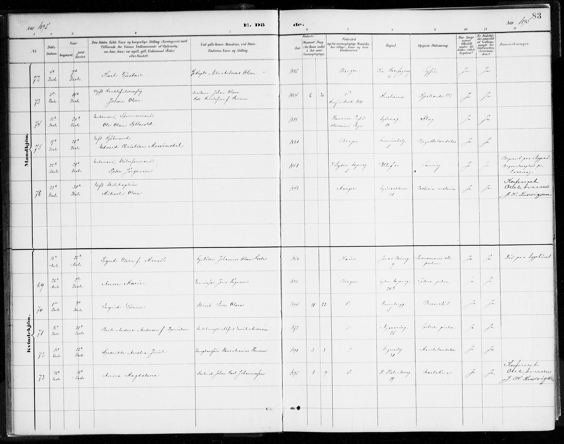 Johanneskirken sokneprestembete, AV/SAB-A-76001/H/Haa/L0019: Parish register (official) no. E 1, 1885-1915, p. 83