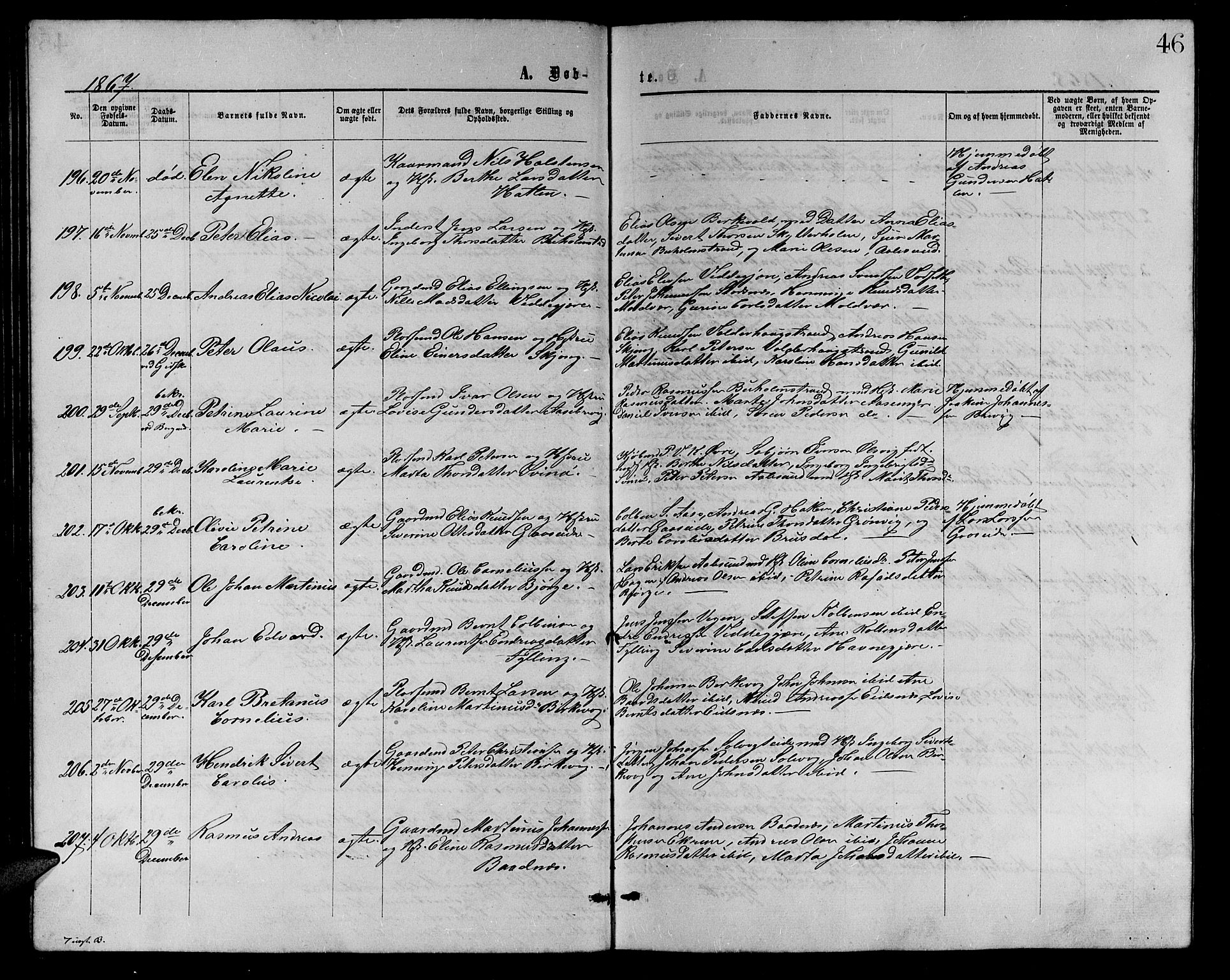 Ministerialprotokoller, klokkerbøker og fødselsregistre - Møre og Romsdal, AV/SAT-A-1454/528/L0428: Parish register (copy) no. 528C09, 1864-1880, p. 46