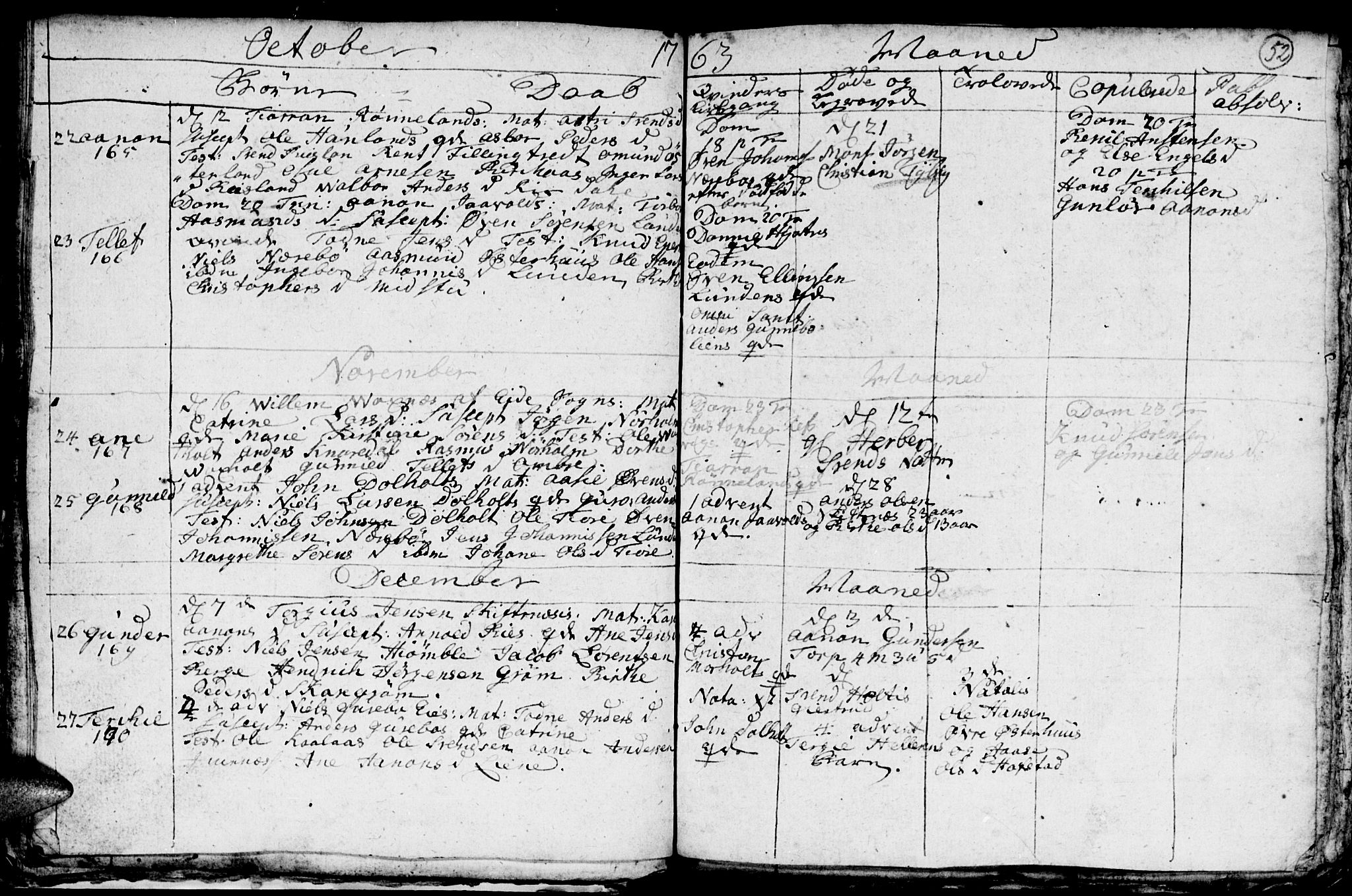 Hommedal sokneprestkontor, AV/SAK-1111-0023/F/Fb/Fbb/L0001: Parish register (copy) no. B 1, 1753-1791, p. 52