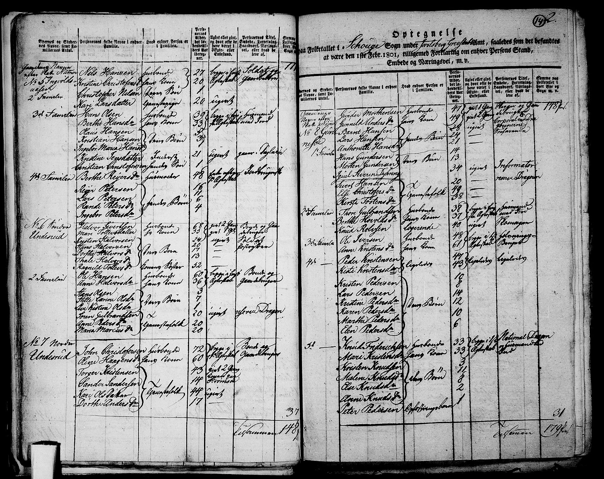 RA, 1801 census for 0712P Skoger, 1801, p. 13b-14a