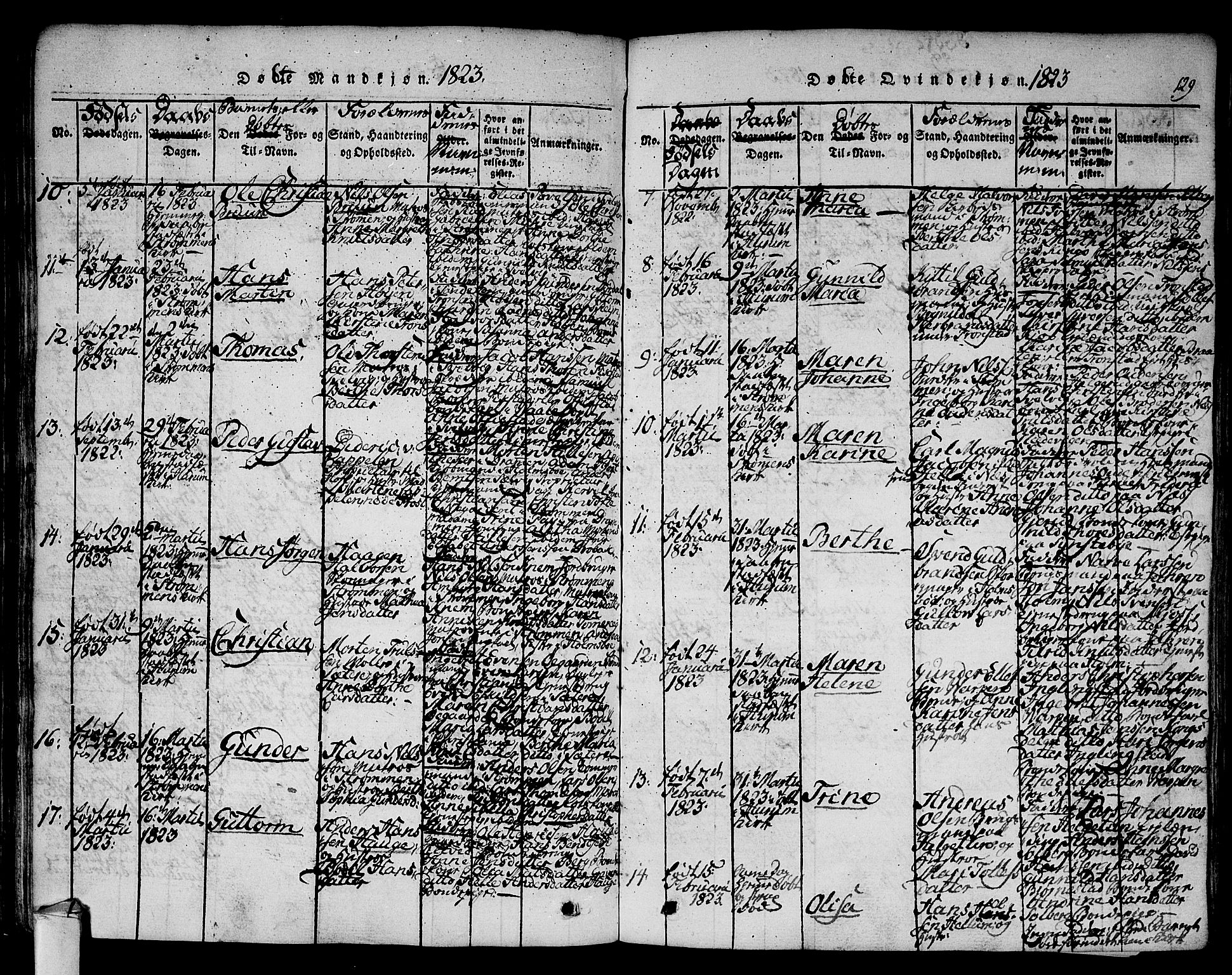 Hurum kirkebøker, AV/SAKO-A-229/F/Fa/L0009: Parish register (official) no. 9, 1816-1826, p. 129