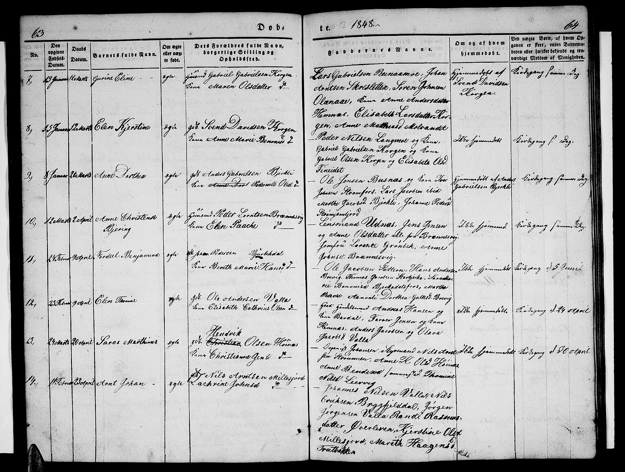 Ministerialprotokoller, klokkerbøker og fødselsregistre - Nordland, AV/SAT-A-1459/825/L0364: Parish register (copy) no. 825C01, 1841-1863, p. 63-64