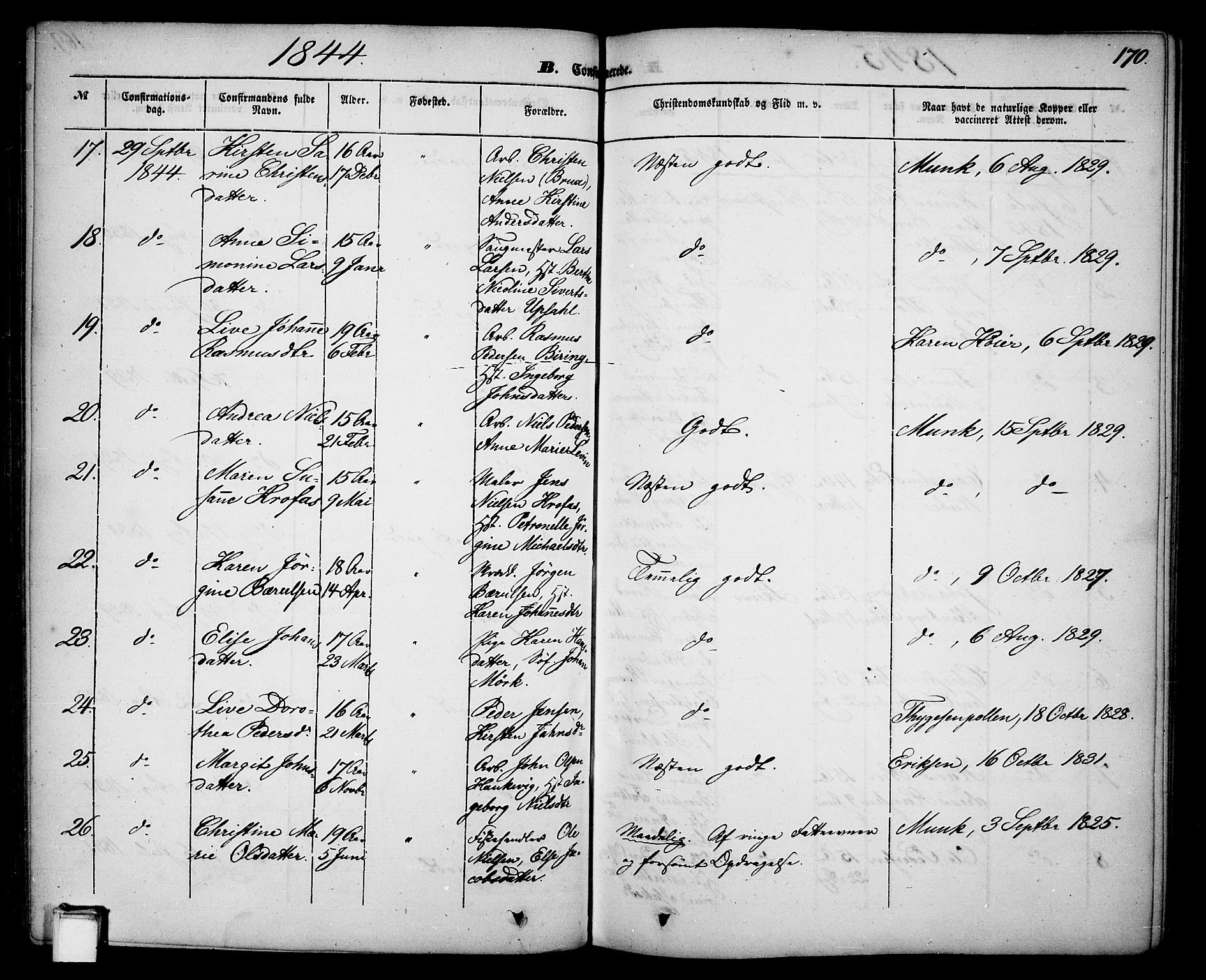 Skien kirkebøker, SAKO/A-302/G/Ga/L0004: Parish register (copy) no. 4, 1843-1867, p. 170
