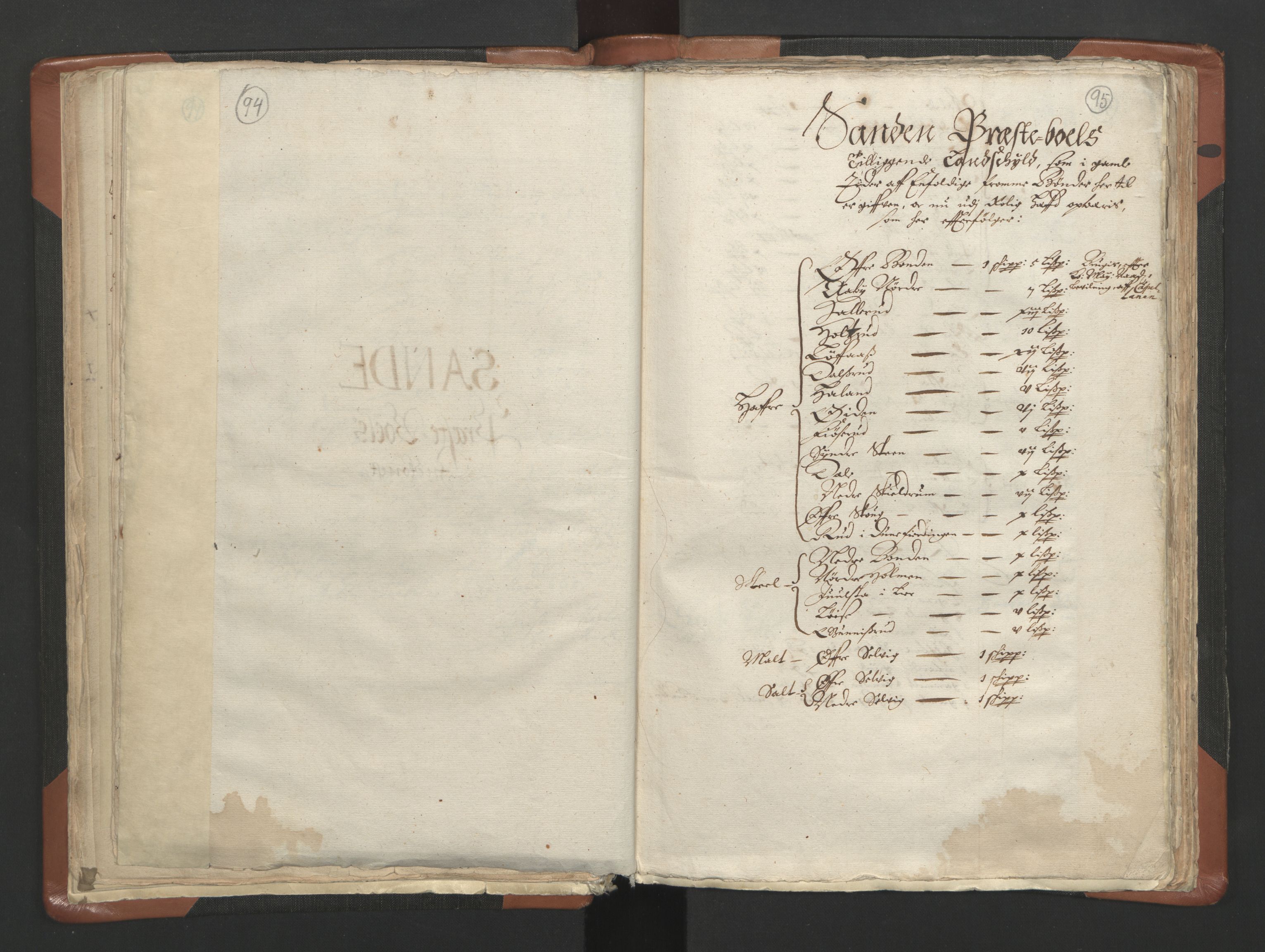 RA, Vicar's Census 1664-1666, no. 10: Tønsberg deanery, 1664-1666, p. 94-95