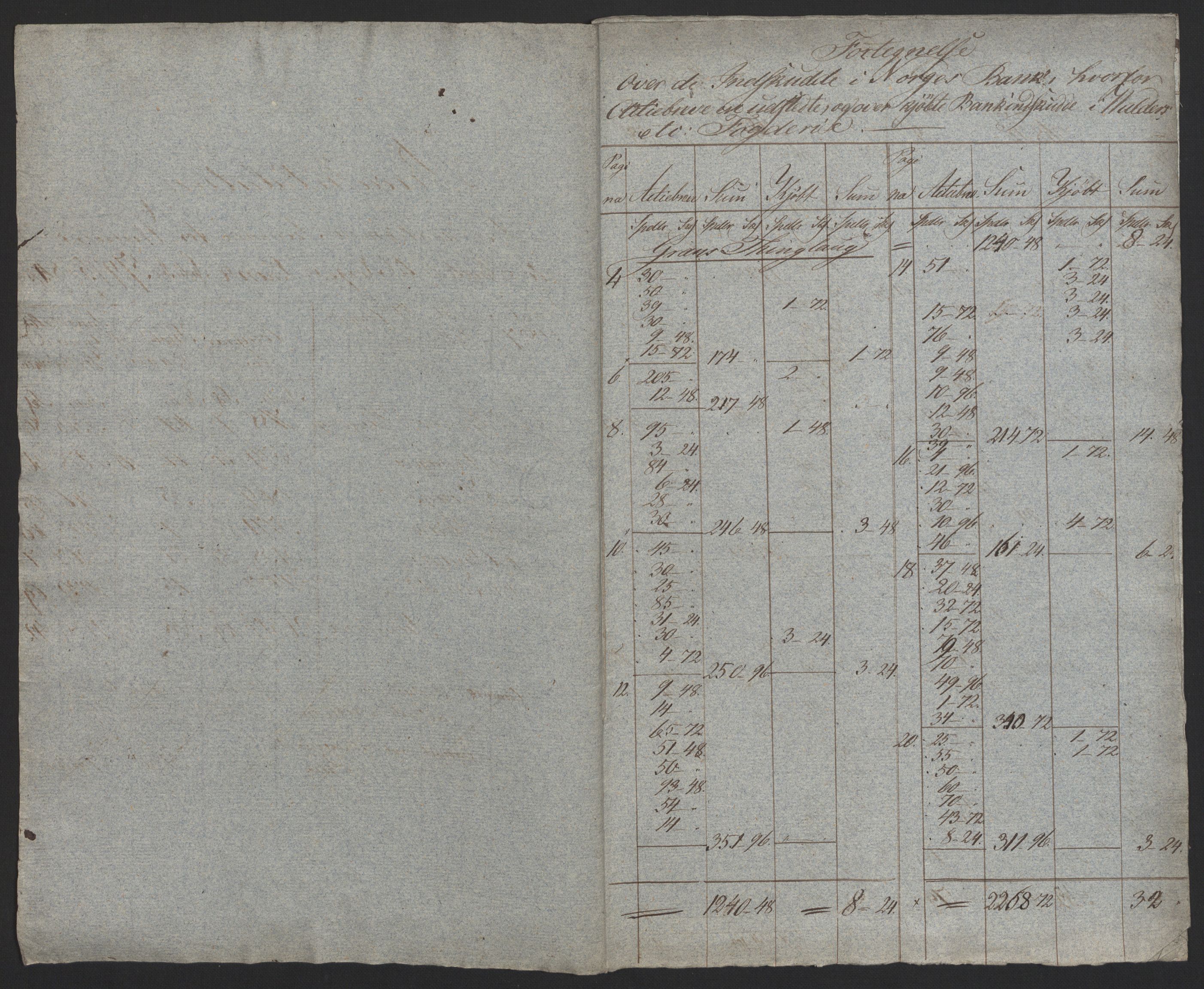 Sølvskatten 1816, NOBA/SOLVSKATTEN/A/L0014: Bind 15: Hadeland og Land fogderi, 1816, p. 100