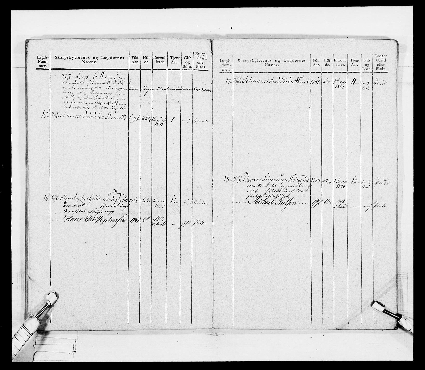 Generalitets- og kommissariatskollegiet, Det kongelige norske kommissariatskollegium, AV/RA-EA-5420/E/Eh/L0049: Akershusiske skarpskytterregiment, 1812, p. 504