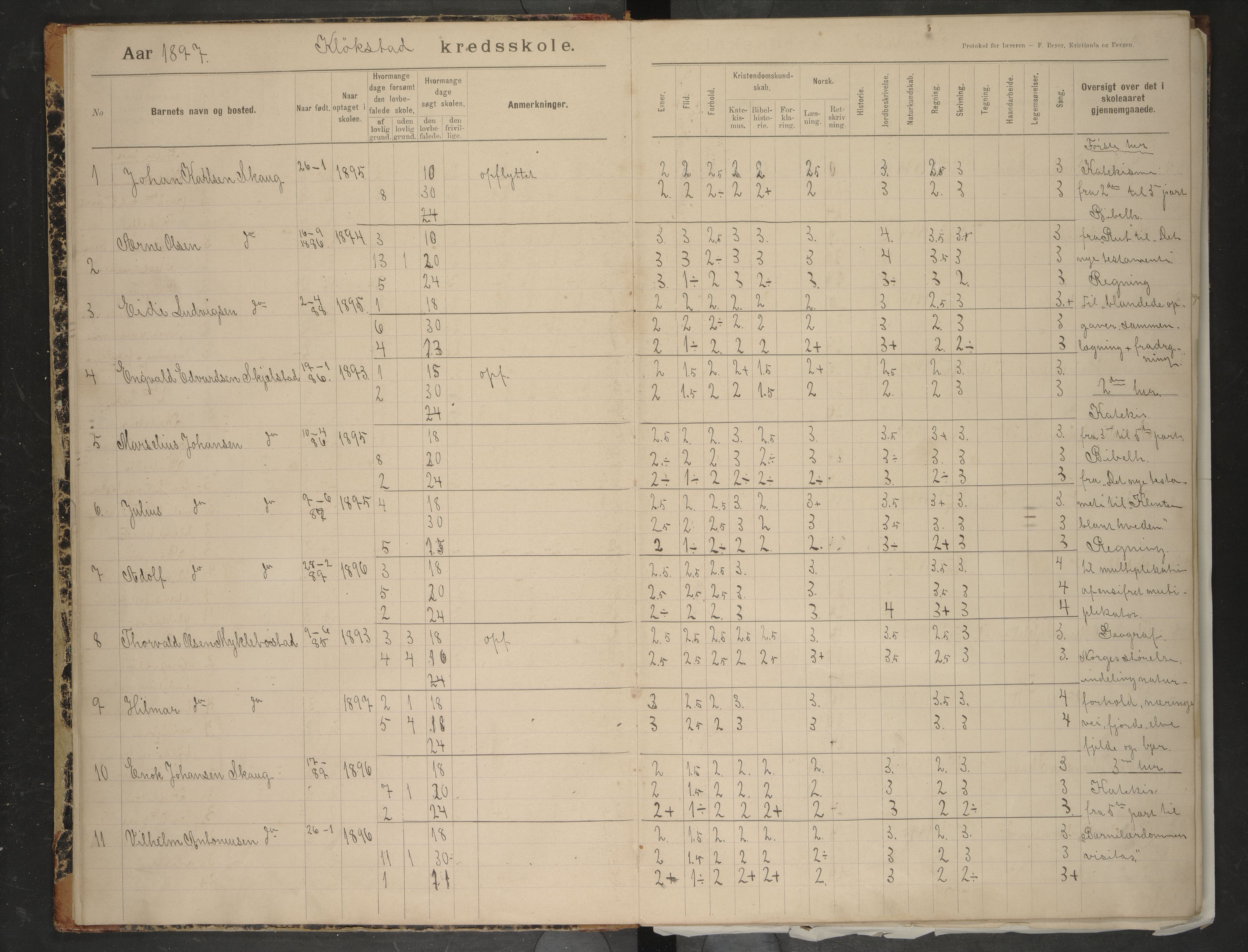 Bodin kommune. Ymse skolekretser/skoler, AIN/K-18431.510.12/F/Fa/L0024: Skoleprotokoll. Festvåg, Kløkstad, Løp, Mulstrand, Mykelbostad, Skaug, 1896-1919