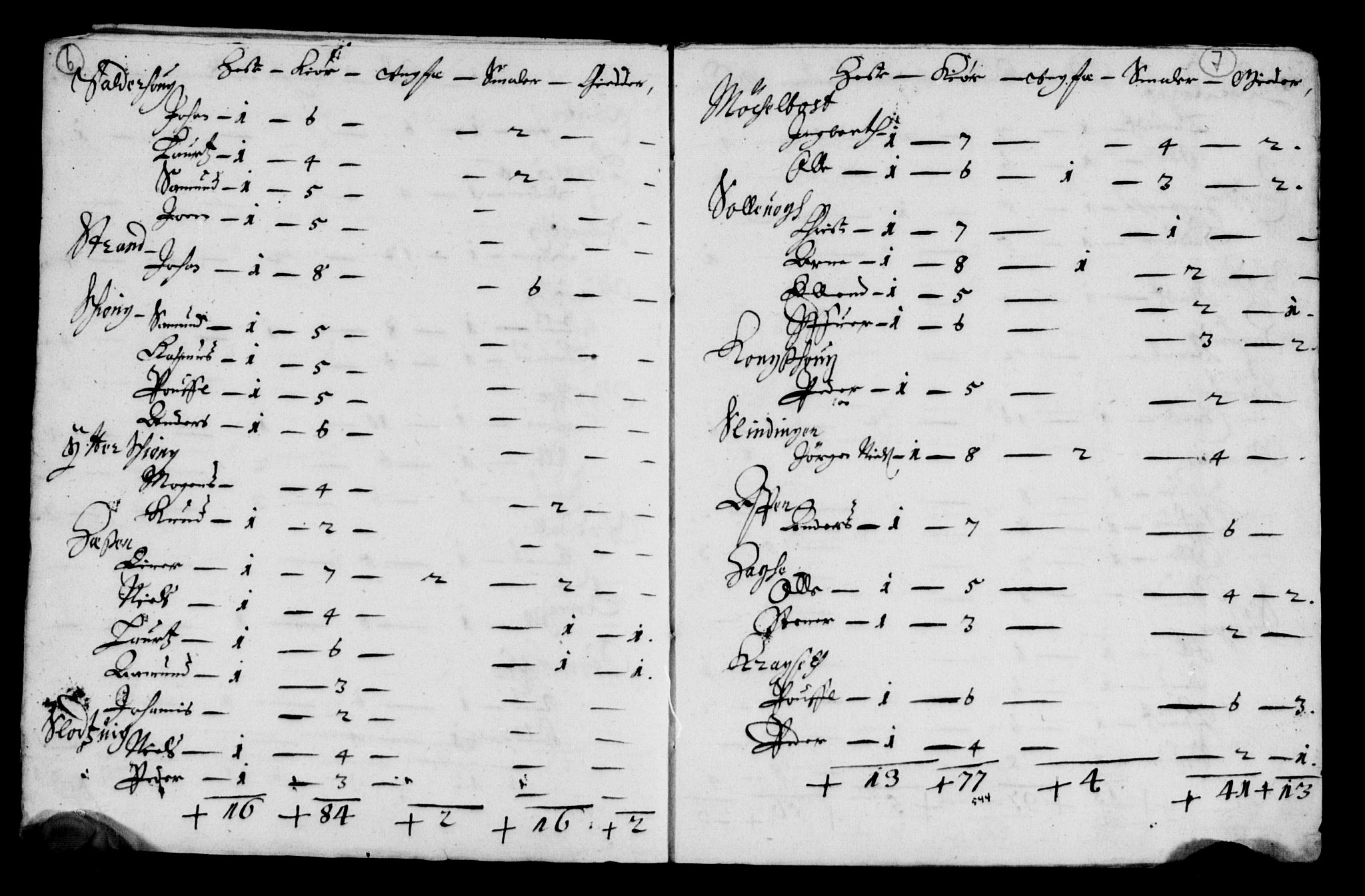 Rentekammeret inntil 1814, Reviderte regnskaper, Lensregnskaper, AV/RA-EA-5023/R/Rb/Rbt/L0140: Bergenhus len, 1657-1658