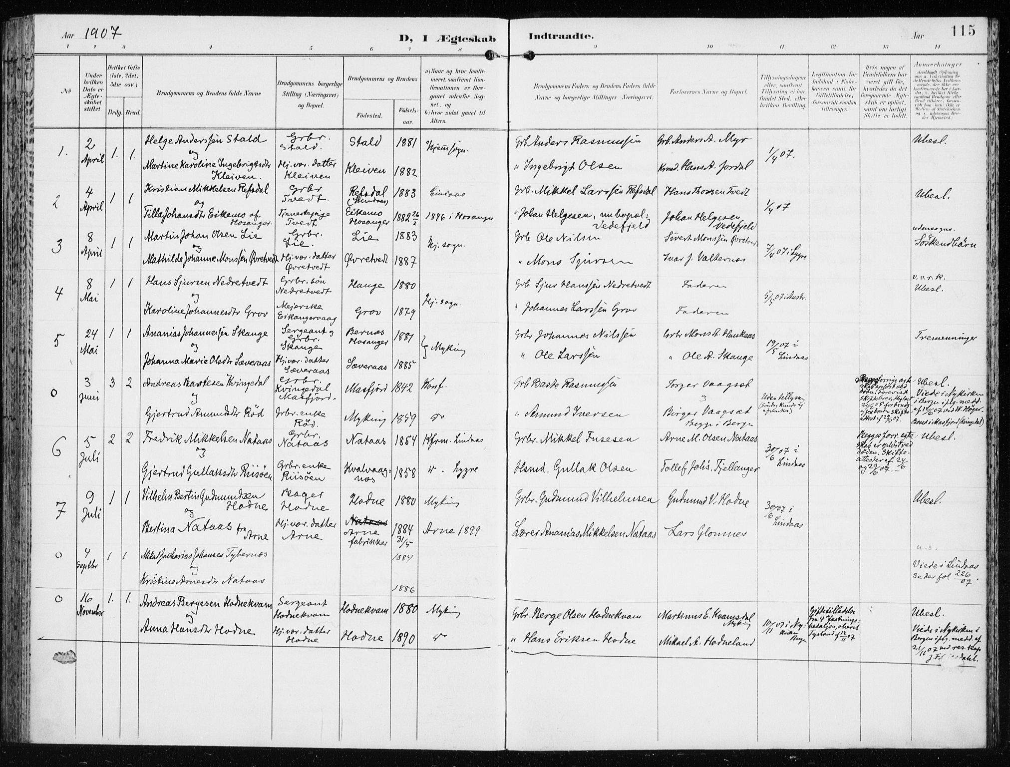 Lindås Sokneprestembete, AV/SAB-A-76701/H/Haa/Haaf/L0002: Parish register (official) no. F  2, 1897-1909, p. 115