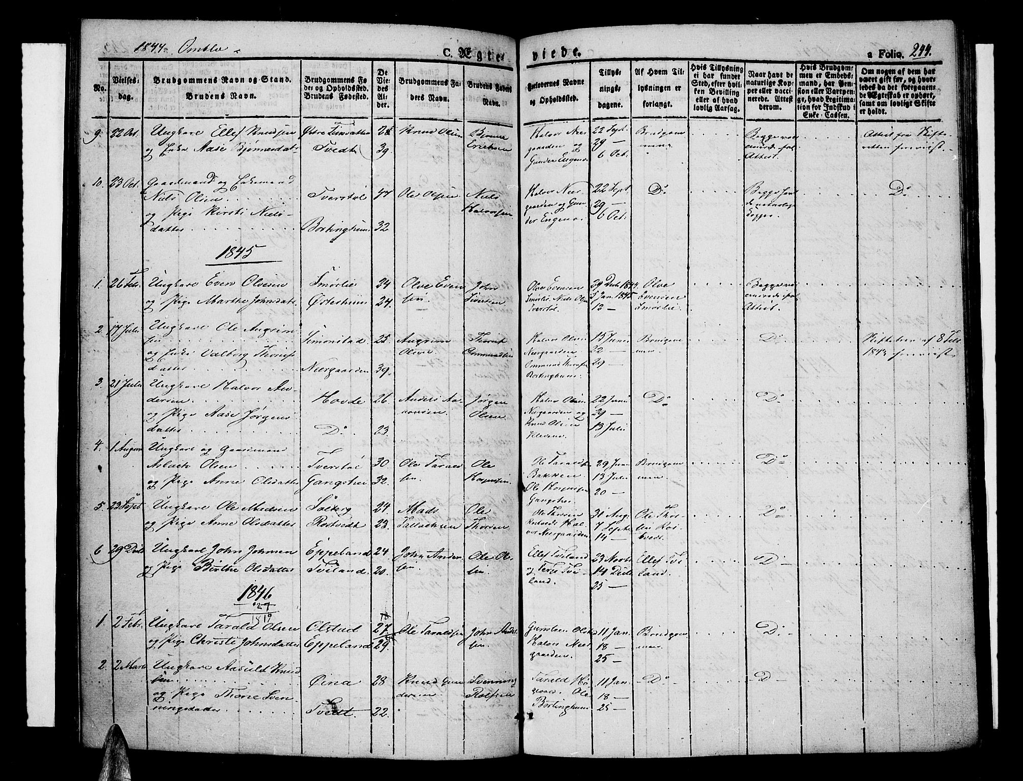 Åmli sokneprestkontor, SAK/1111-0050/F/Fa/Fac/L0007: Parish register (official) no. A 7 /1, 1829-1851, p. 244