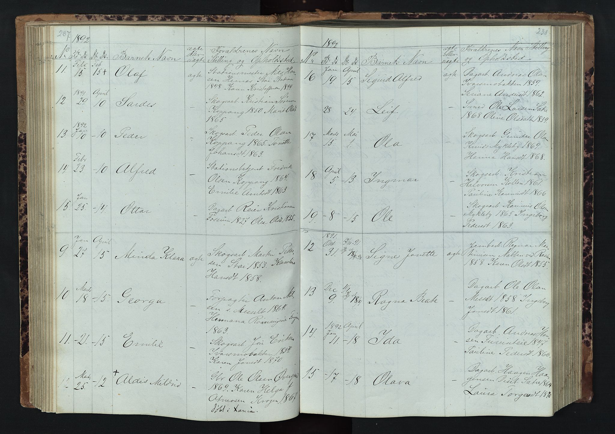 Stor-Elvdal prestekontor, SAH/PREST-052/H/Ha/Hab/L0001: Parish register (copy) no. 1 /1, 1860-1894, p. 237-238