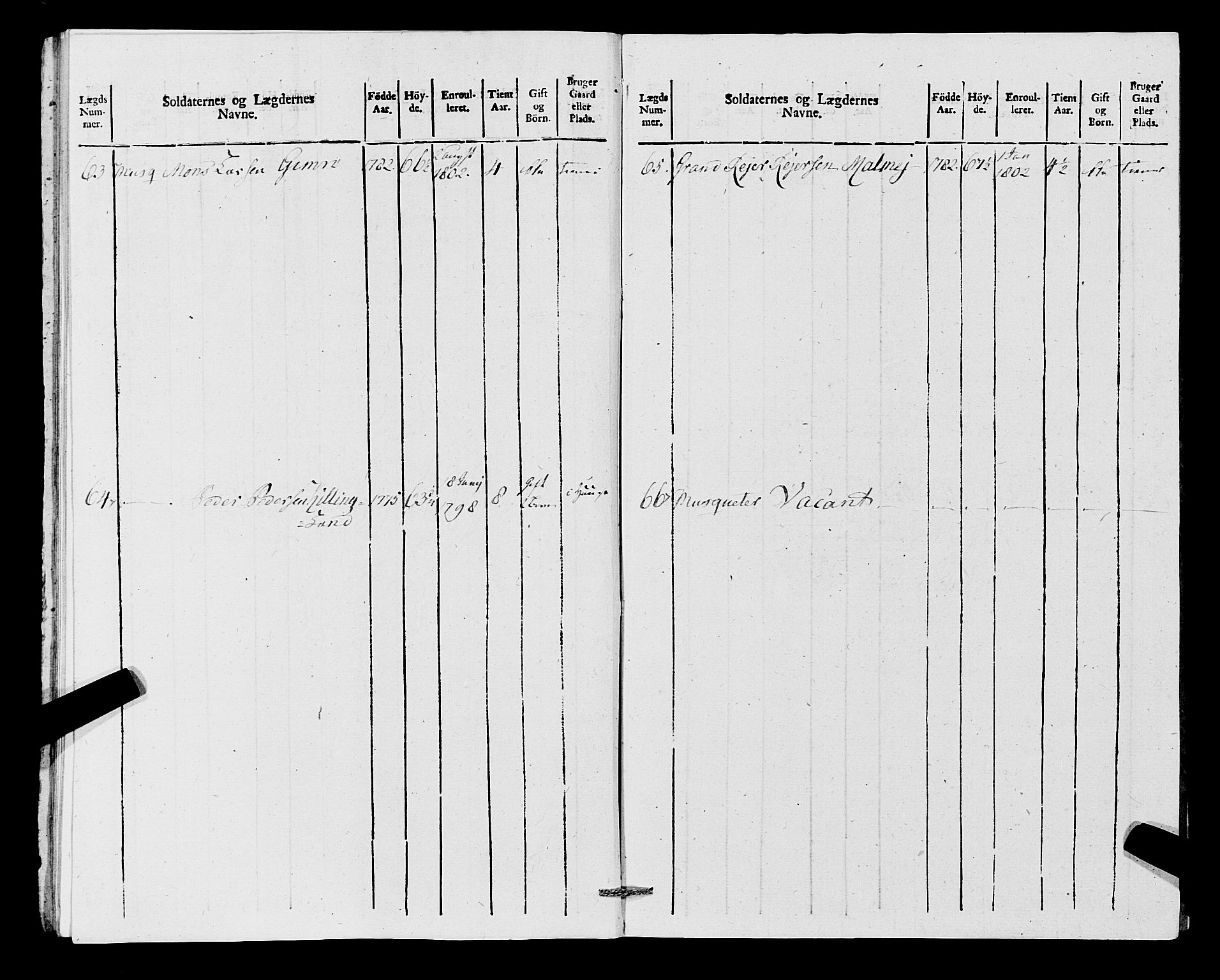 Fylkesmannen i Rogaland, AV/SAST-A-101928/99/3/325/325CA, 1655-1832, p. 9381