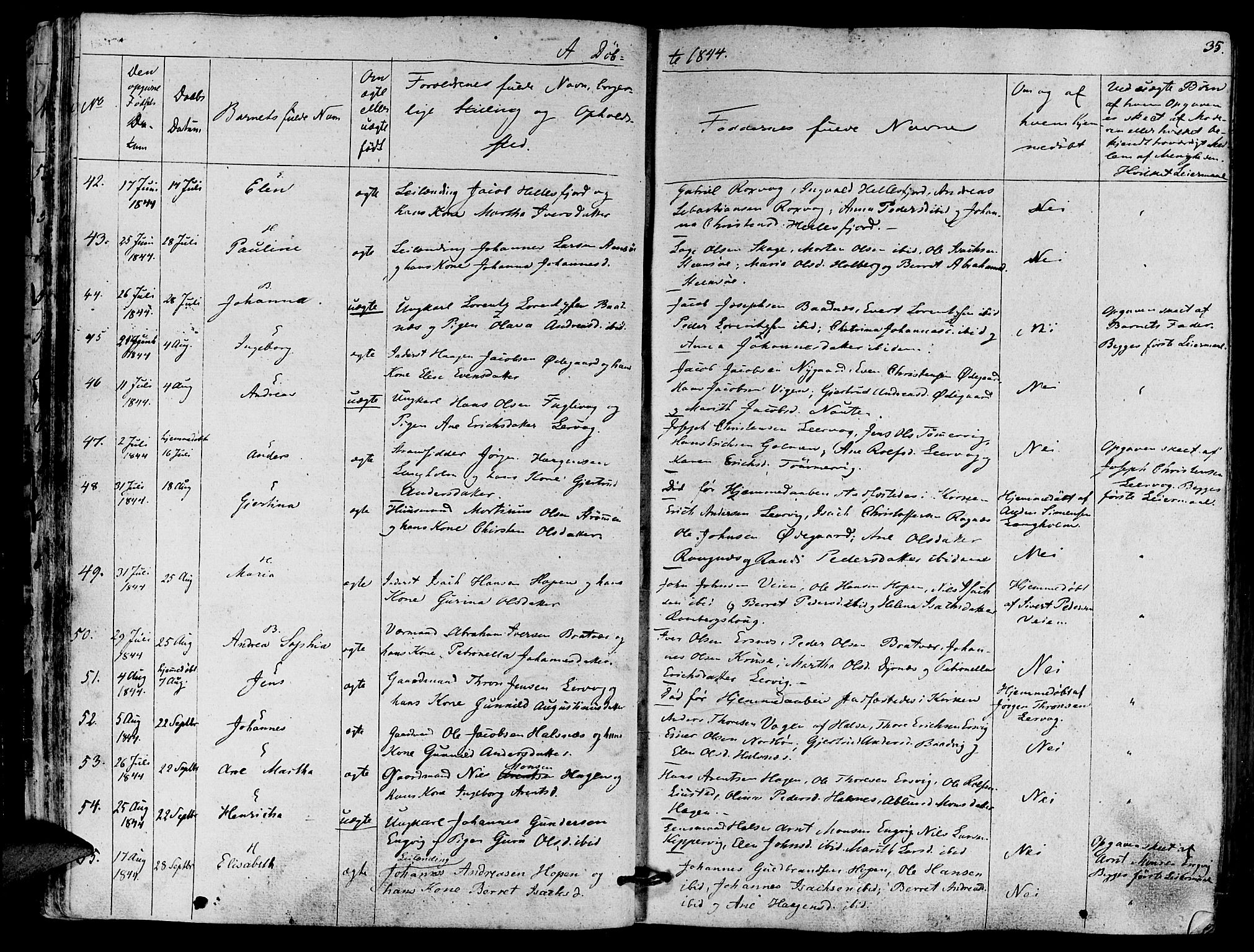 Ministerialprotokoller, klokkerbøker og fødselsregistre - Møre og Romsdal, AV/SAT-A-1454/581/L0936: Parish register (official) no. 581A04, 1836-1852, p. 35