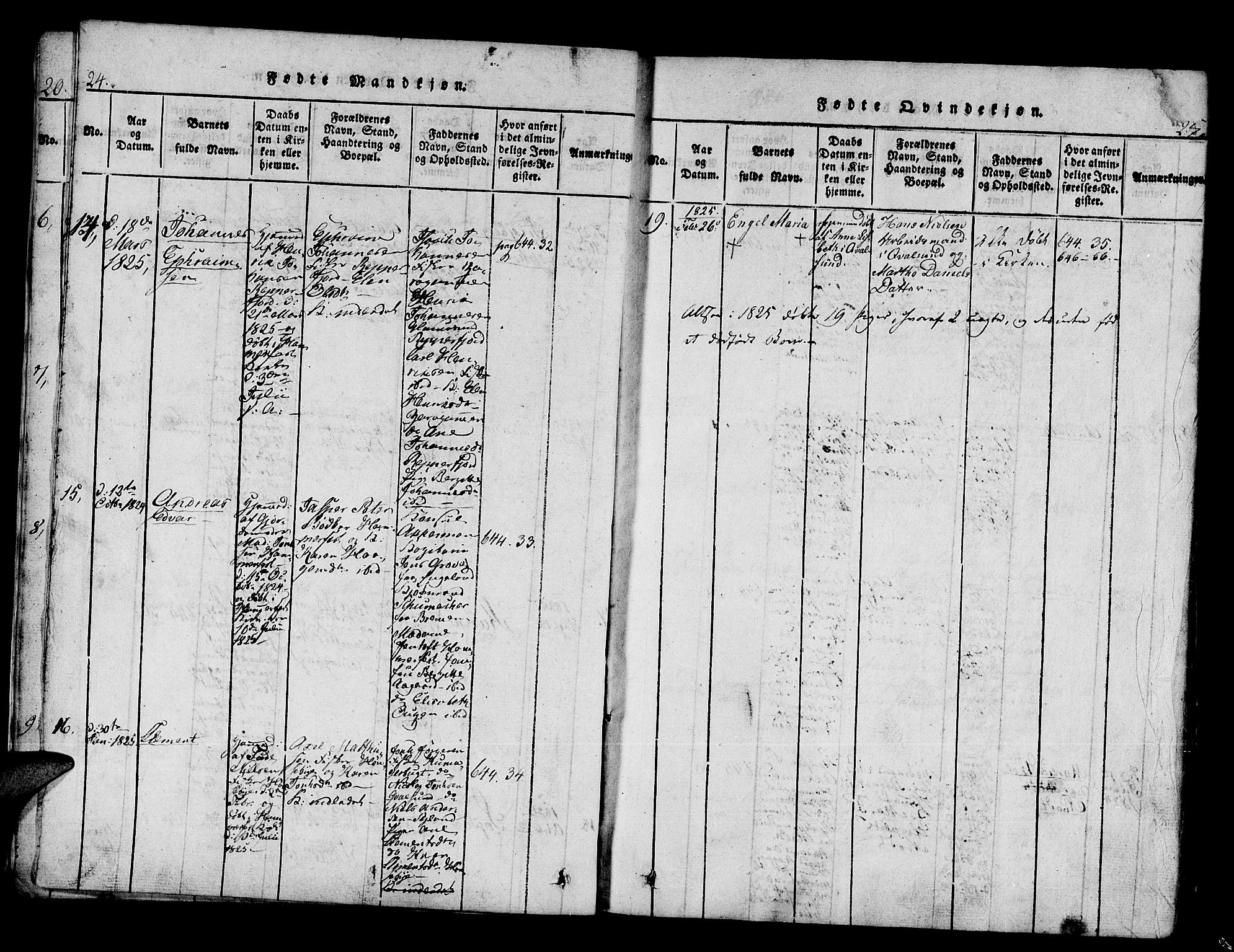 Hammerfest sokneprestkontor, AV/SATØ-S-1347/H/Ha/L0003.kirke: Parish register (official) no. 3, 1821-1842, p. 24-25