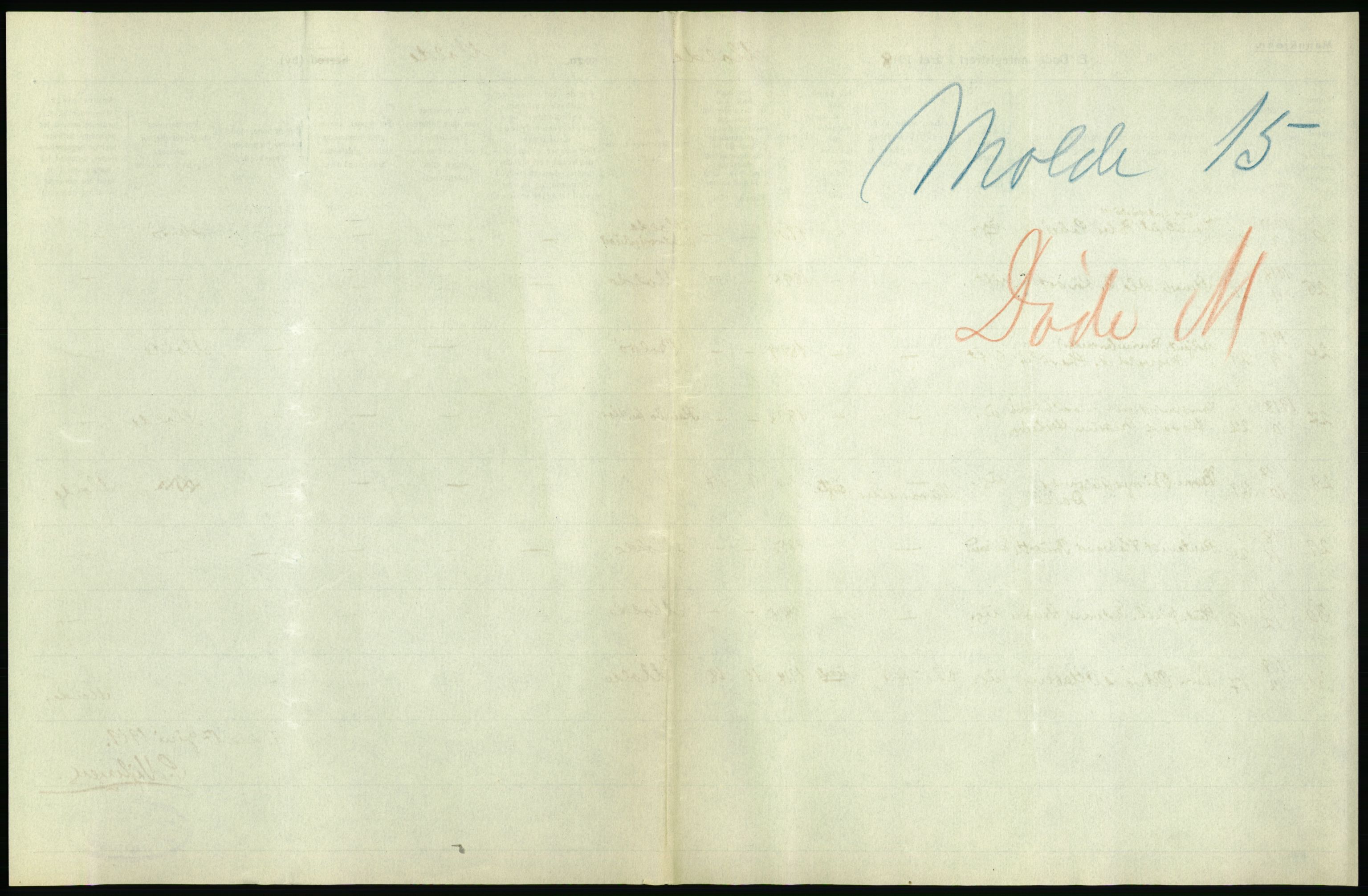 Statistisk sentralbyrå, Sosiodemografiske emner, Befolkning, RA/S-2228/D/Df/Dfb/Dfbh/L0045: Møre fylke: Døde. Bygder og byer., 1918, p. 671