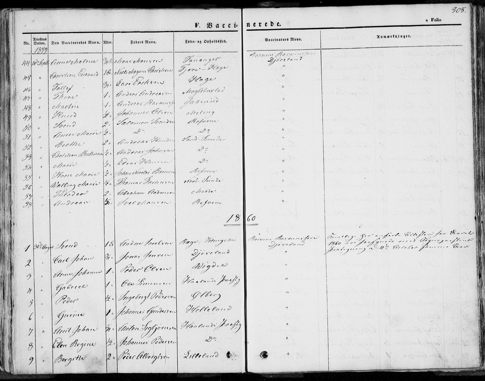 Håland sokneprestkontor, SAST/A-101802/001/30BA/L0008: Parish register (official) no. A 7.2, 1854-1870, p. 308