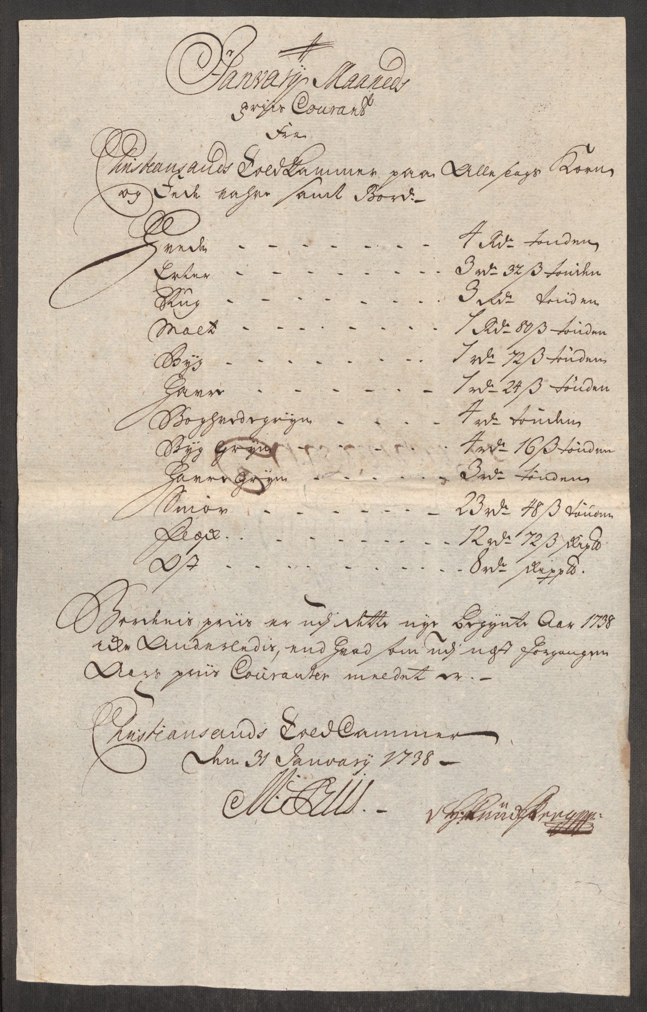 Rentekammeret inntil 1814, Realistisk ordnet avdeling, RA/EA-4070/Oe/L0001: [Ø1]: Priskuranter, 1712-1739, p. 841
