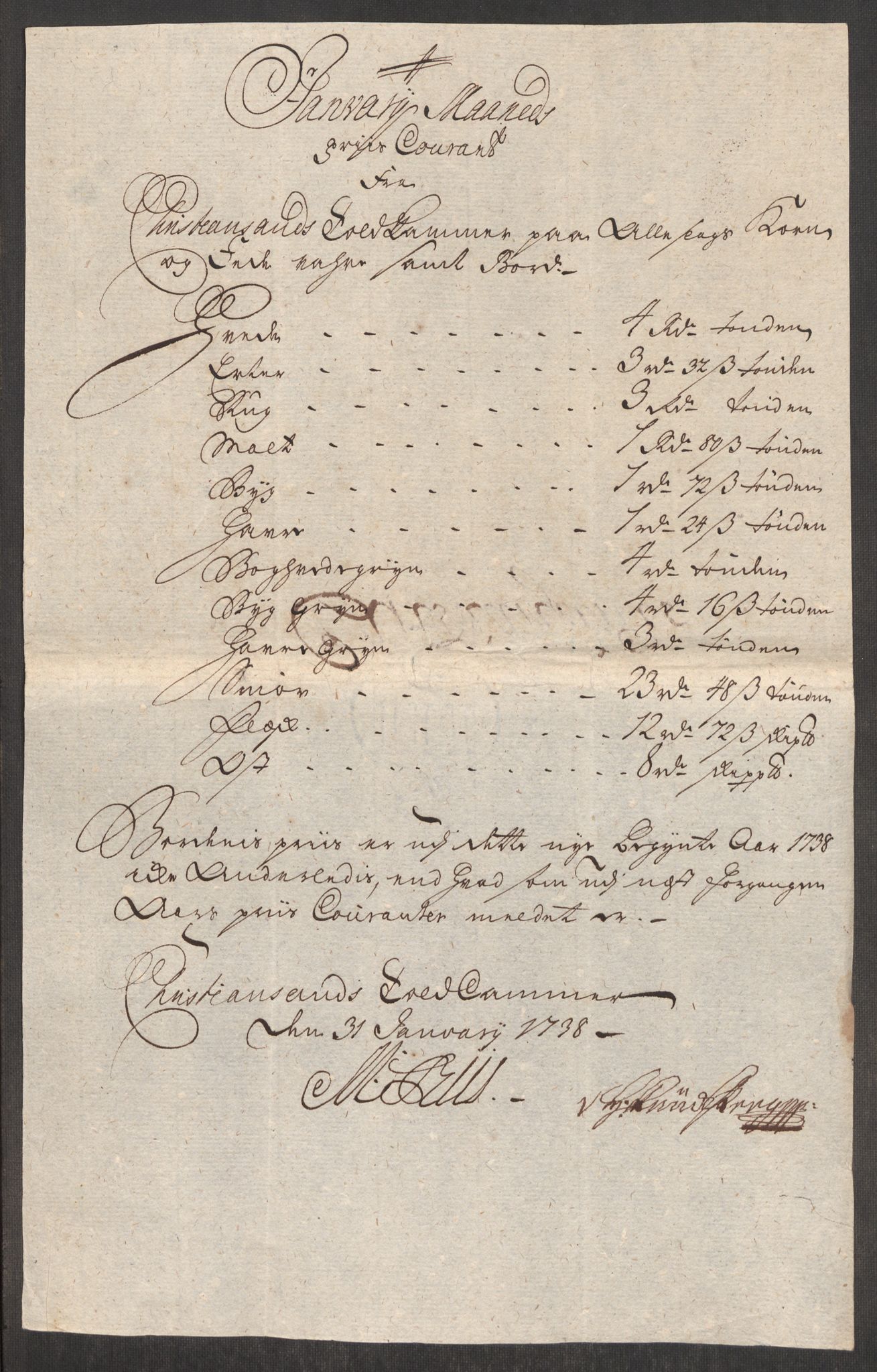 Rentekammeret inntil 1814, Realistisk ordnet avdeling, AV/RA-EA-4070/Oe/L0001: [Ø1]: Priskuranter, 1712-1739, p. 841