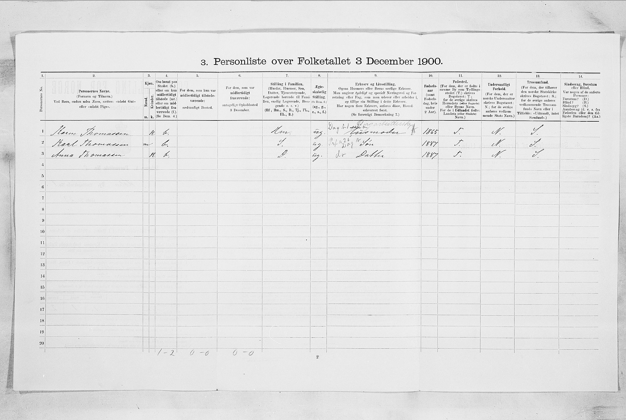 SAO, 1900 census for Hølen, 1900